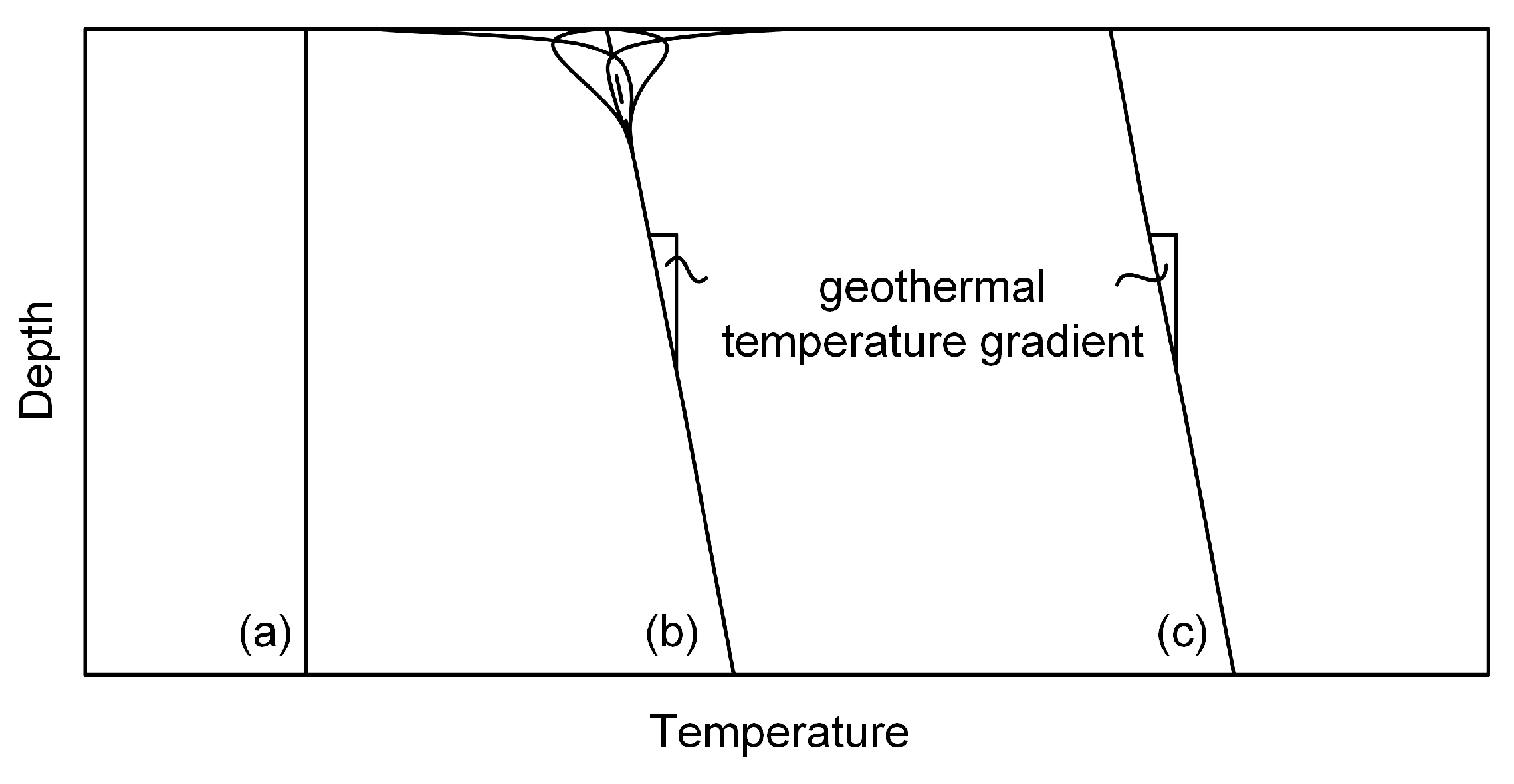 Energies 14 04450 g005