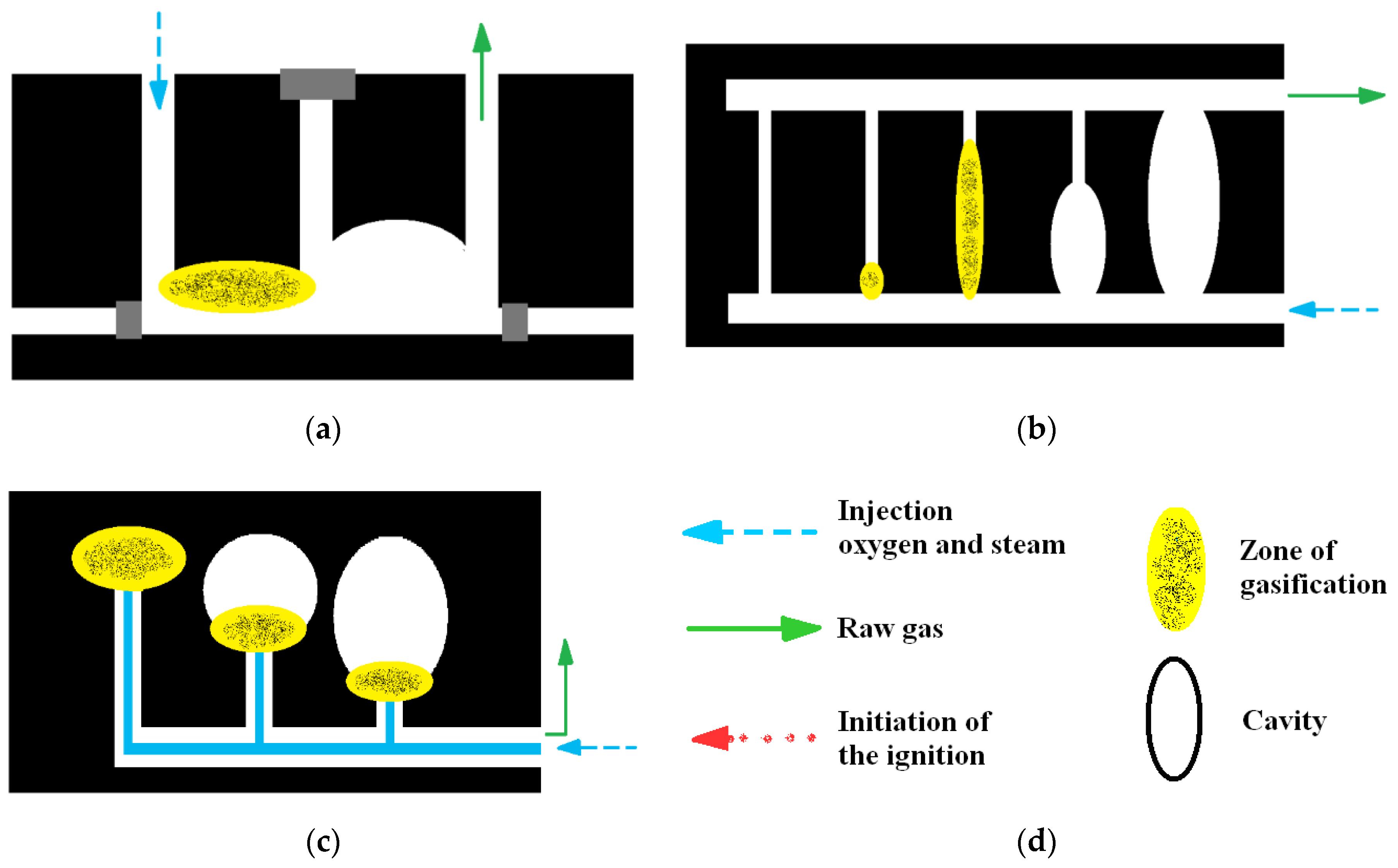 Energies 14 04462 g001