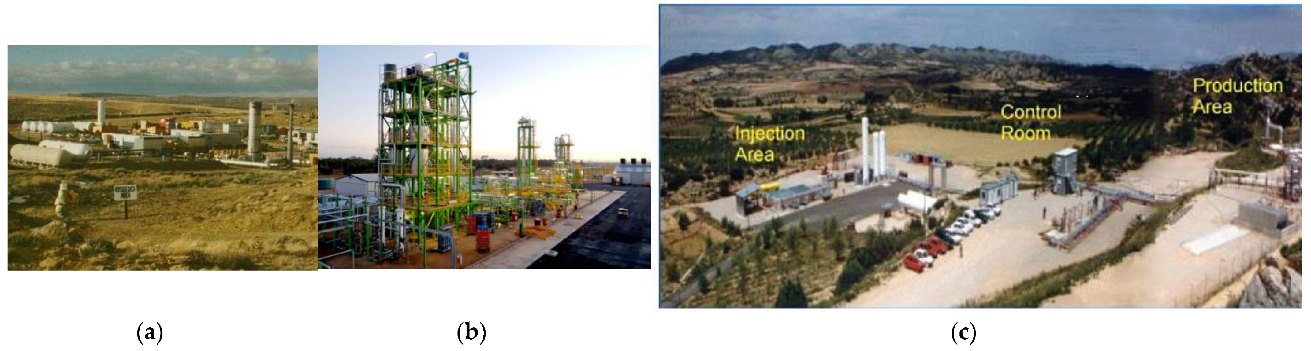 Energies 14 04462 g004