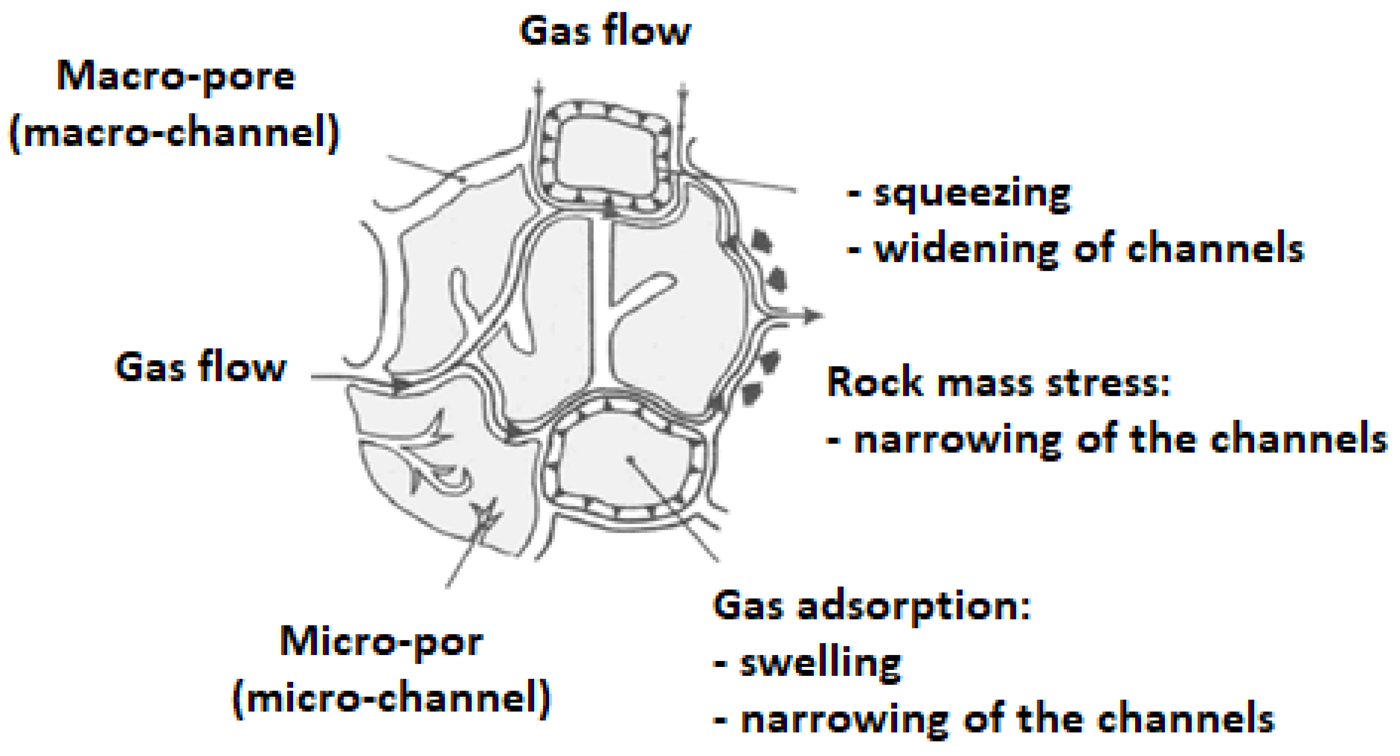 Energies 14 04462 g007