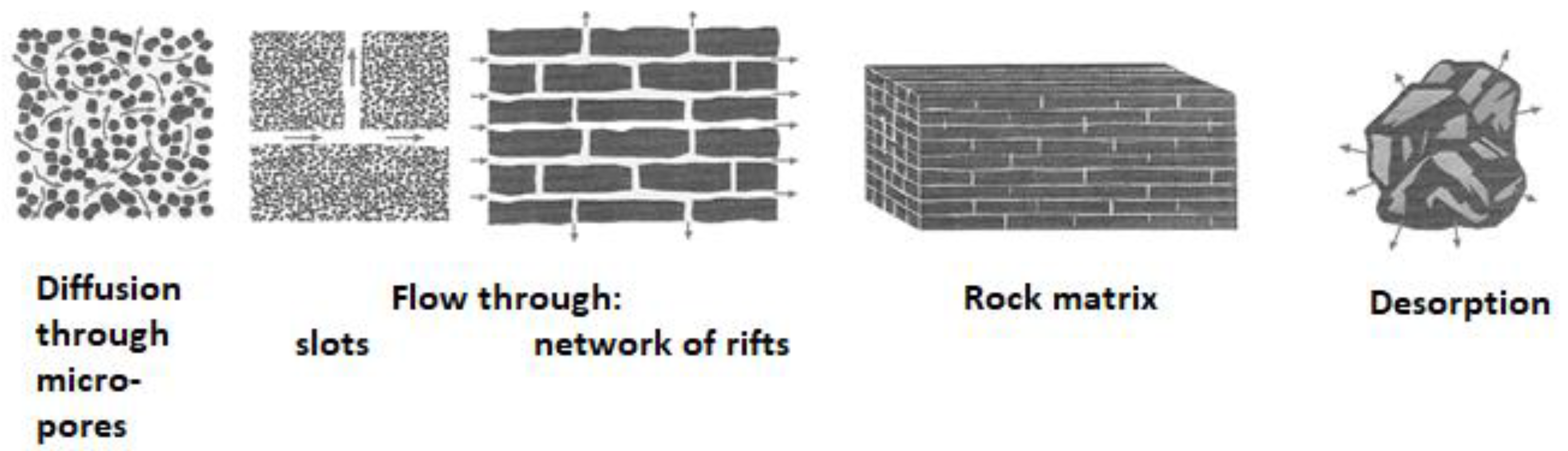 Energies 14 04462 g008