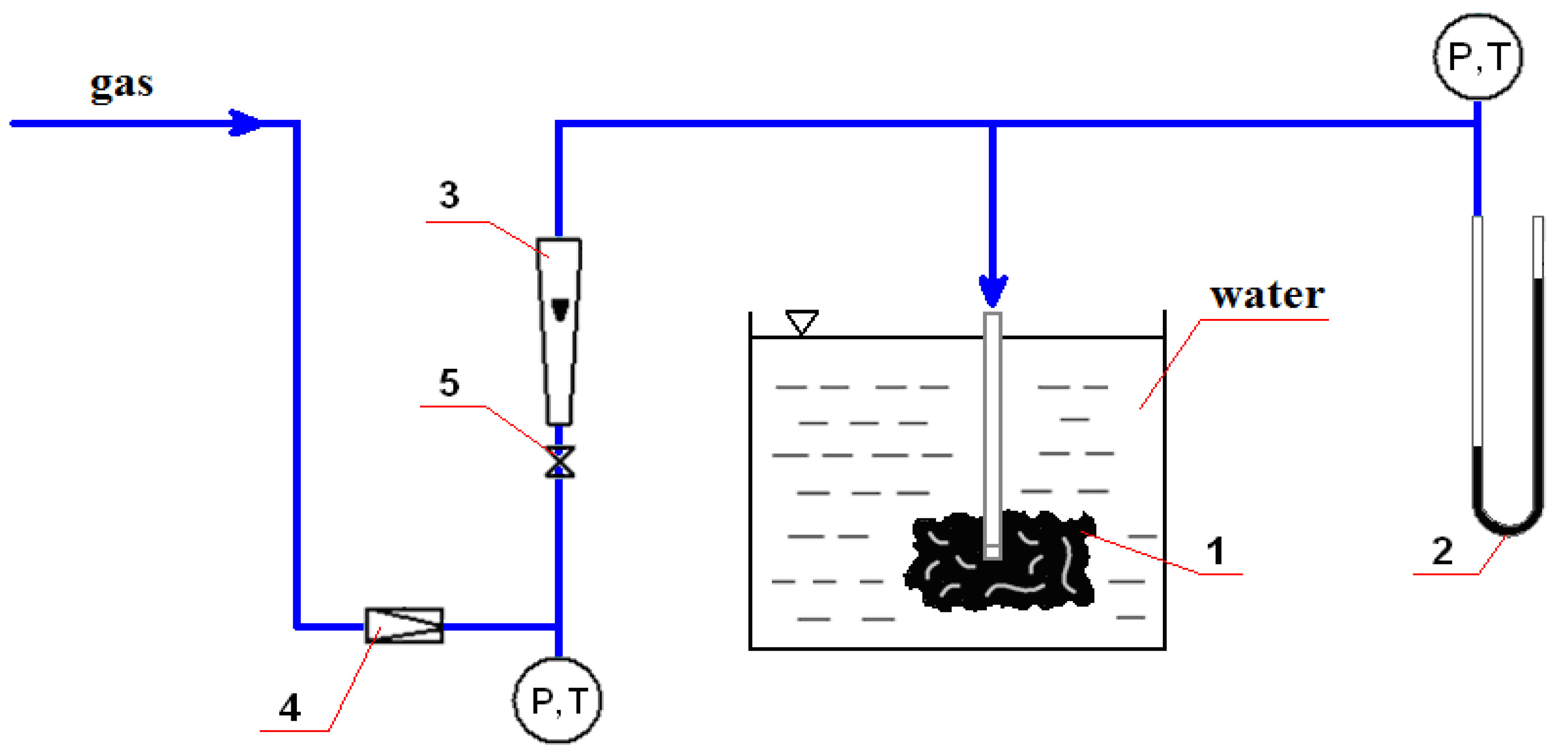 Energies 14 04462 g010