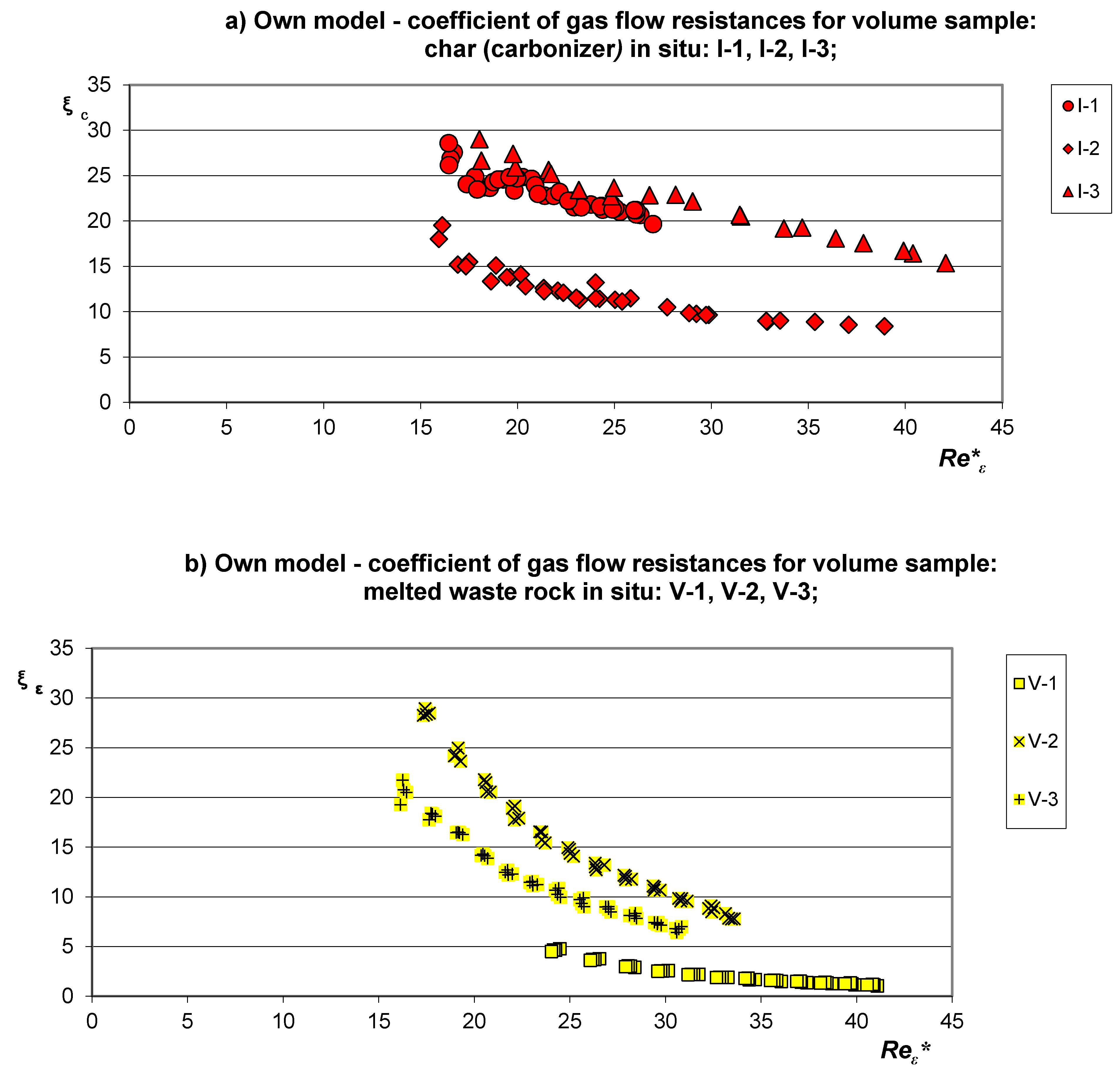 Energies 14 04462 g016