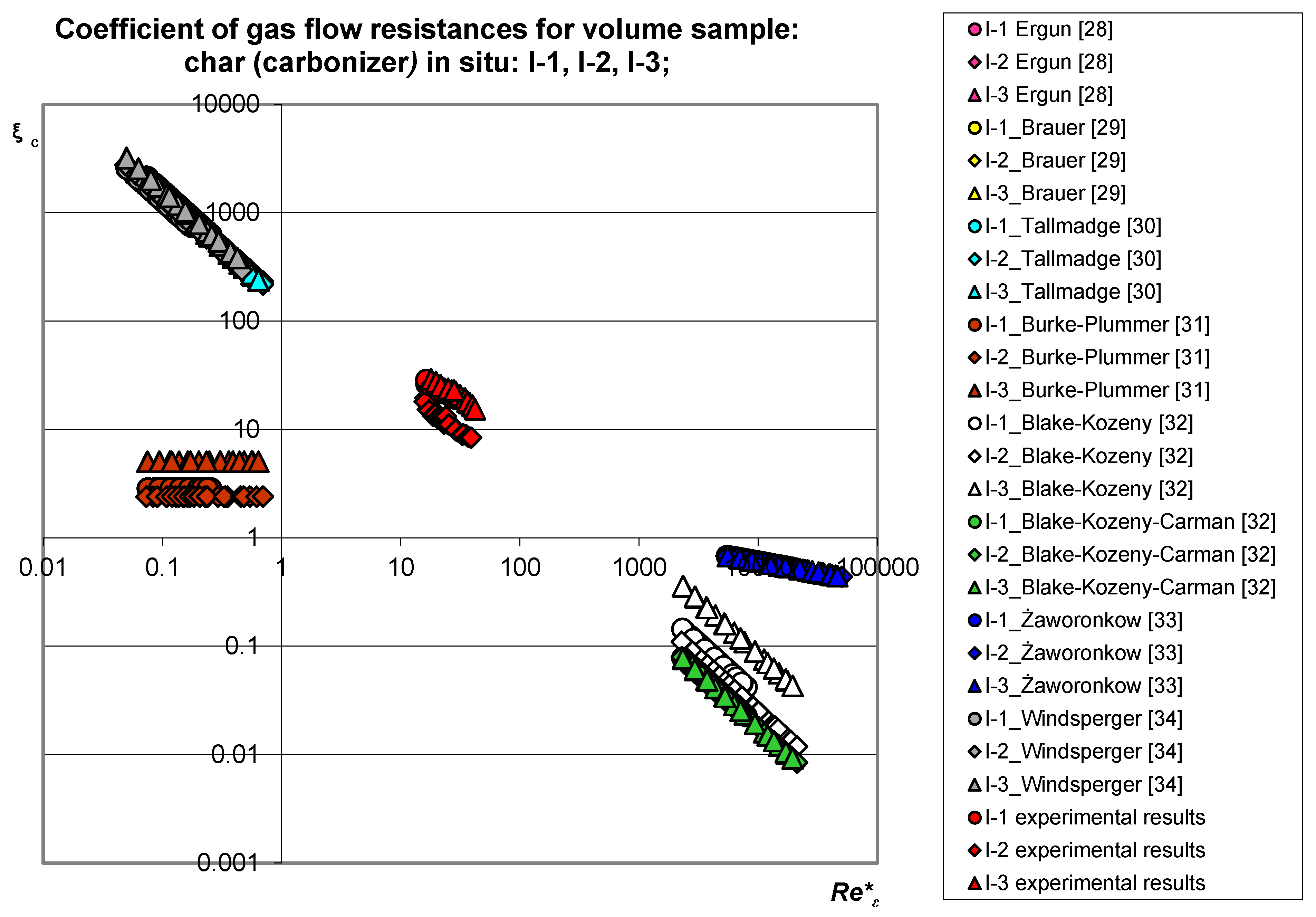 Energies 14 04462 g017
