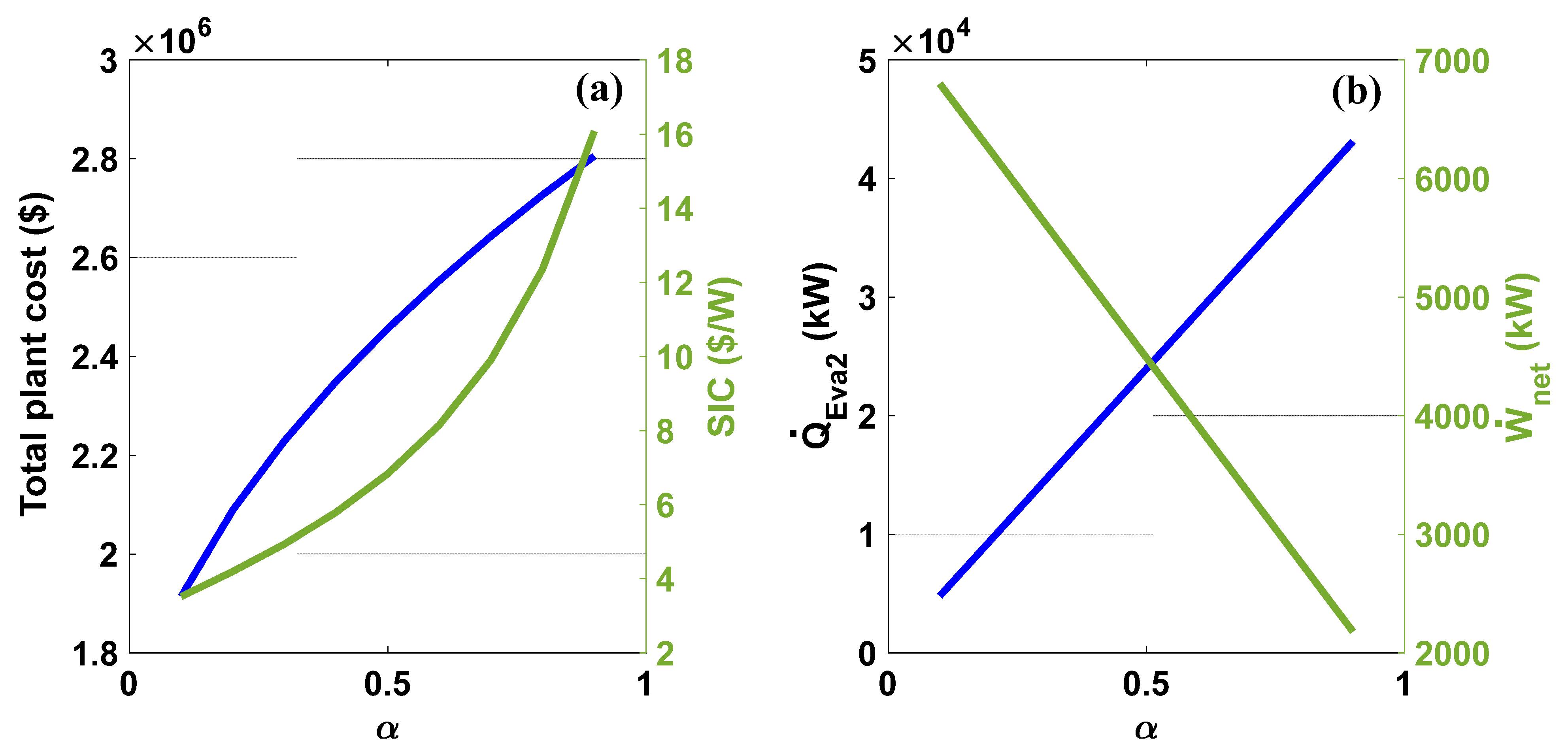 Energies 14 04464 g008