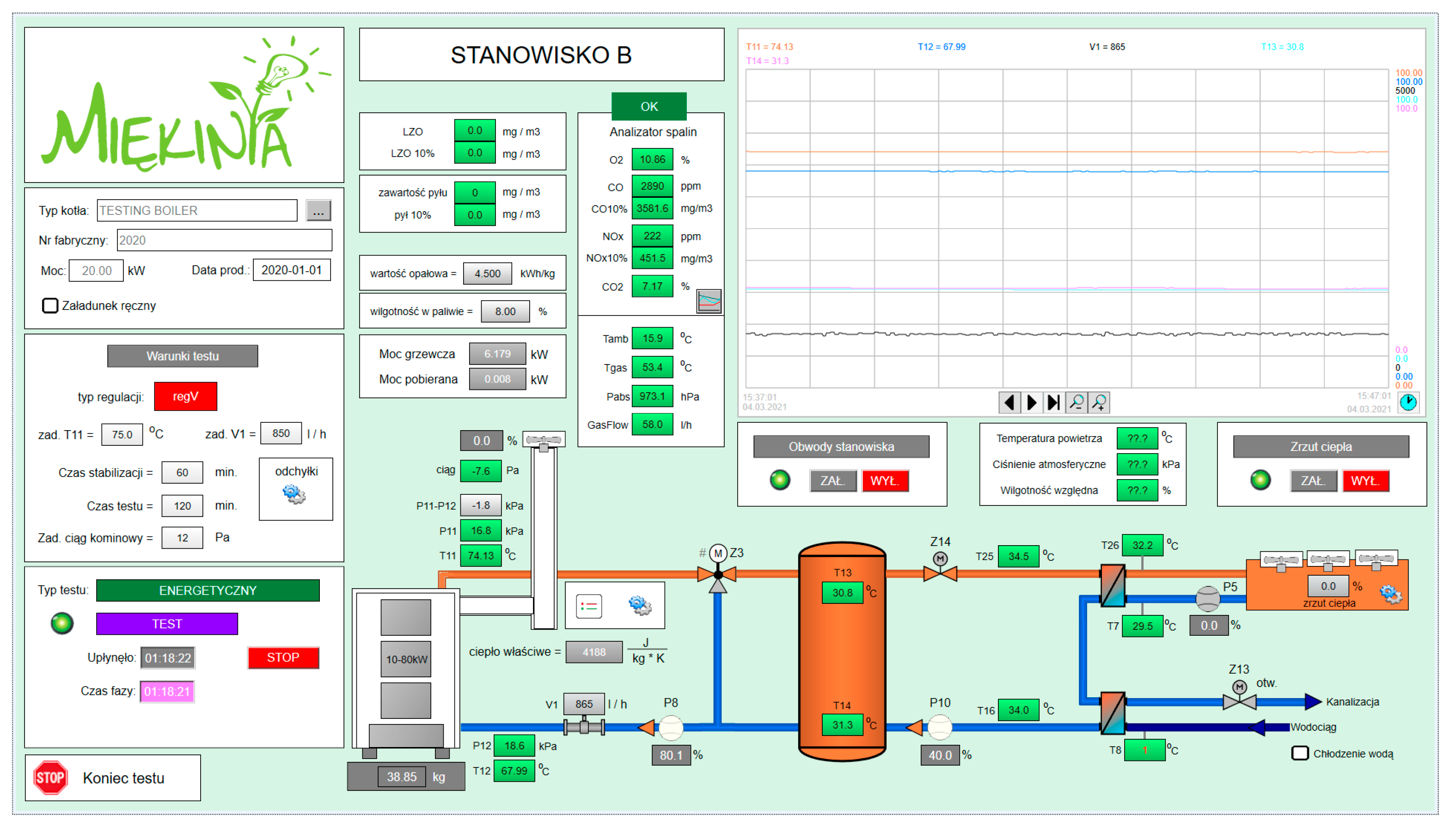 Energies 14 04465 g004 Energies 14 04465 g004