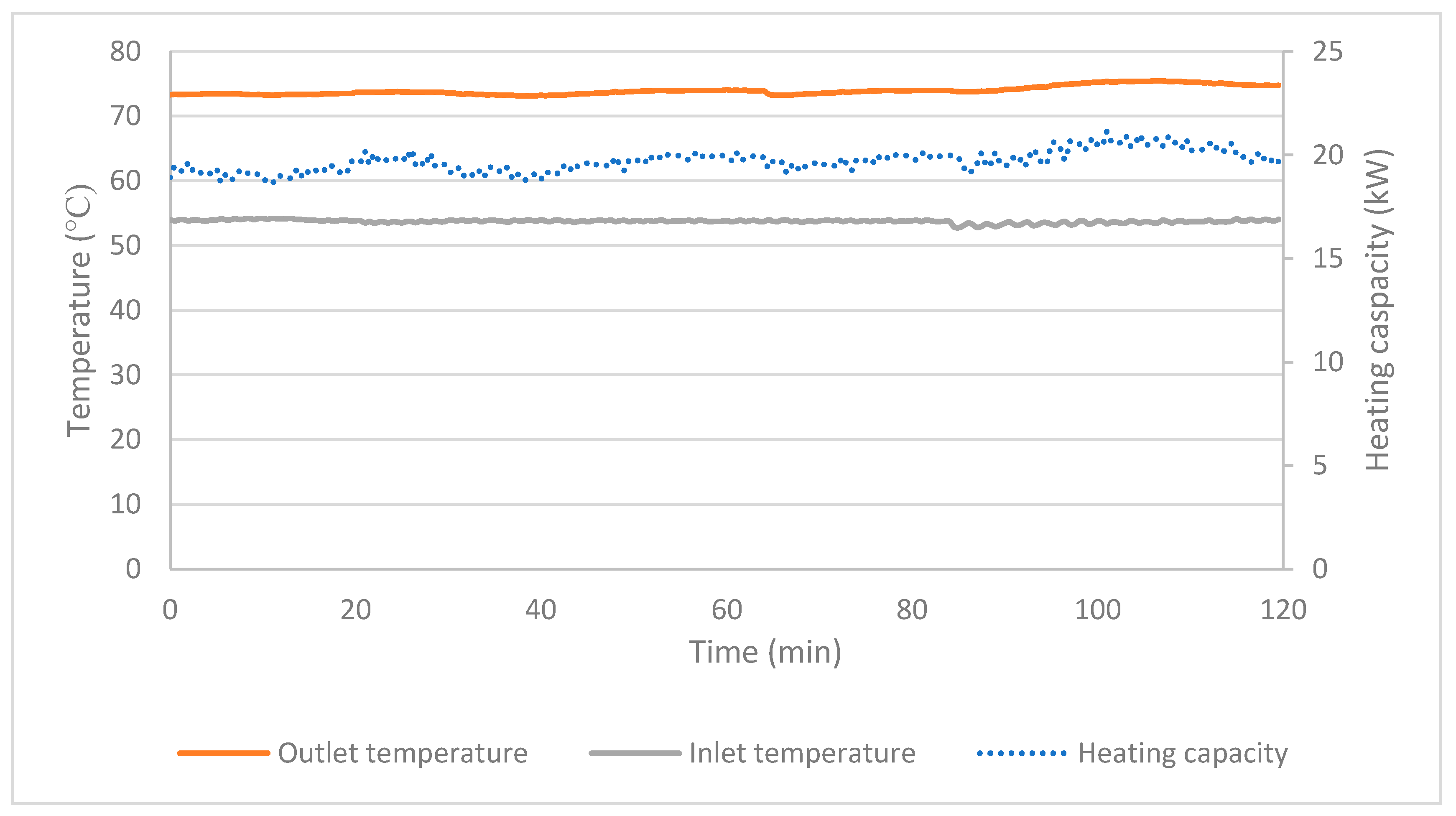 Energies 14 04465 g006 Energies 14 04465 g006