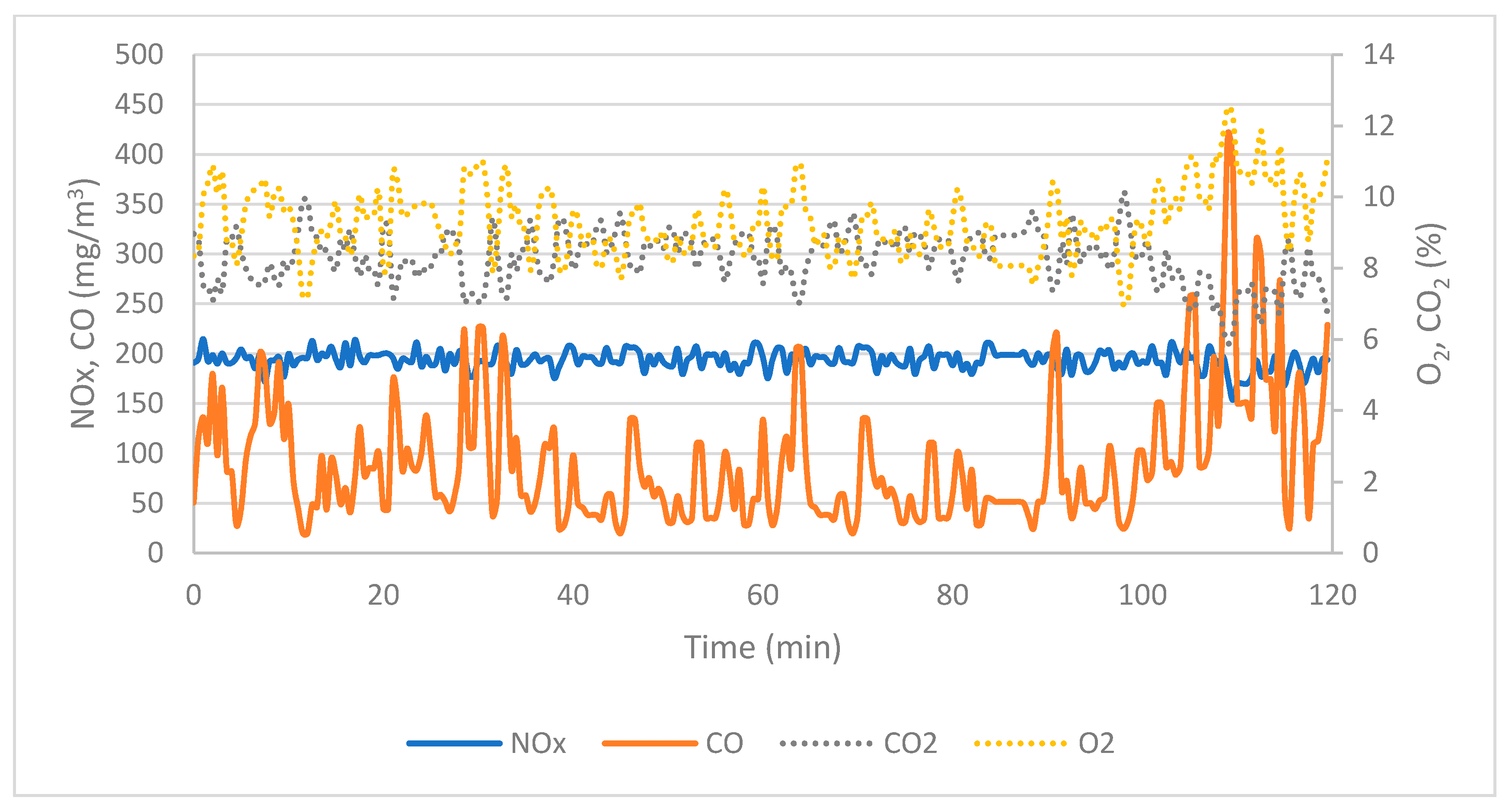 Energies 14 04465 g007 Energies 14 04465 g007