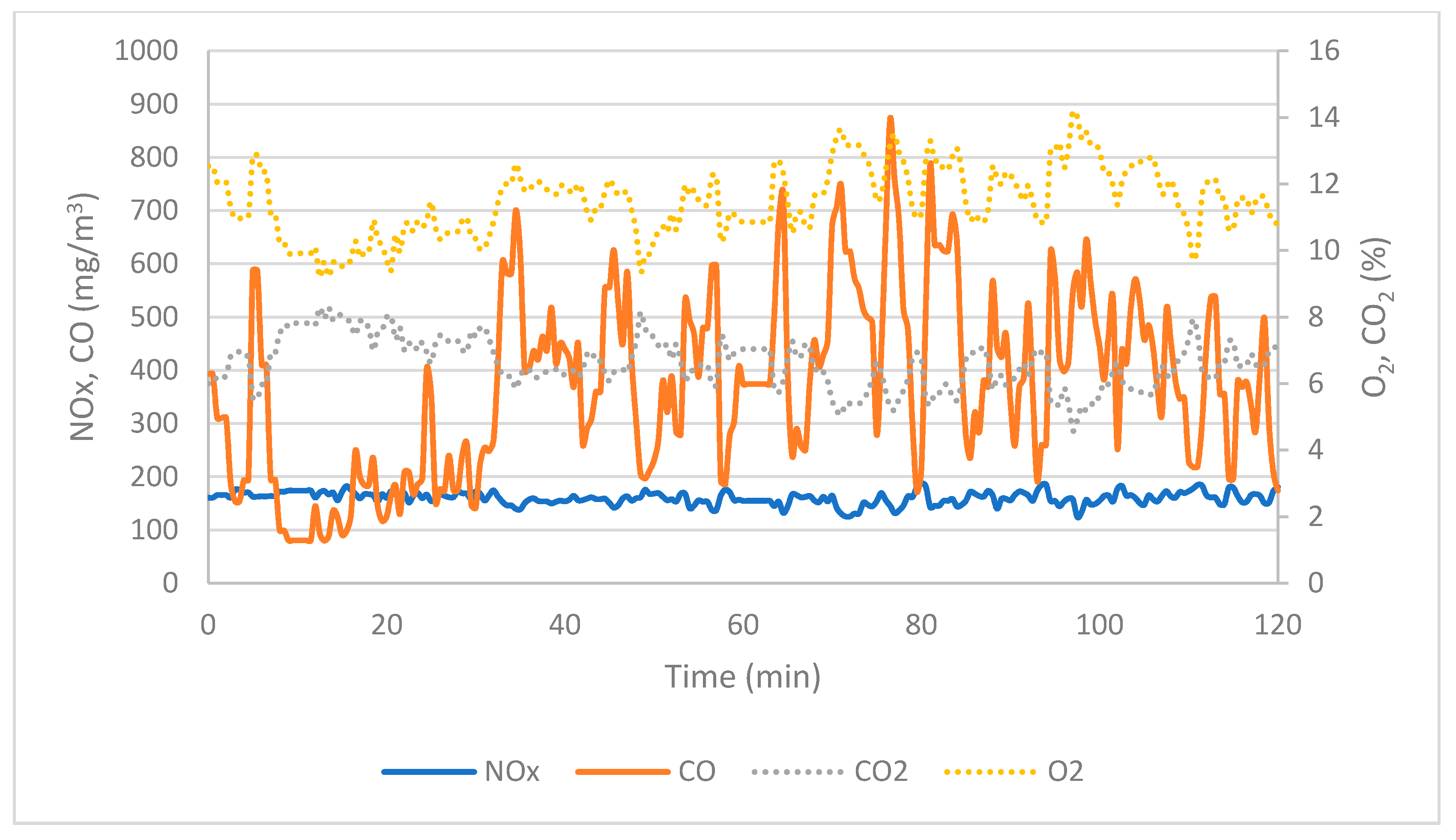 Energies 14 04465 g008 Energies 14 04465 g008
