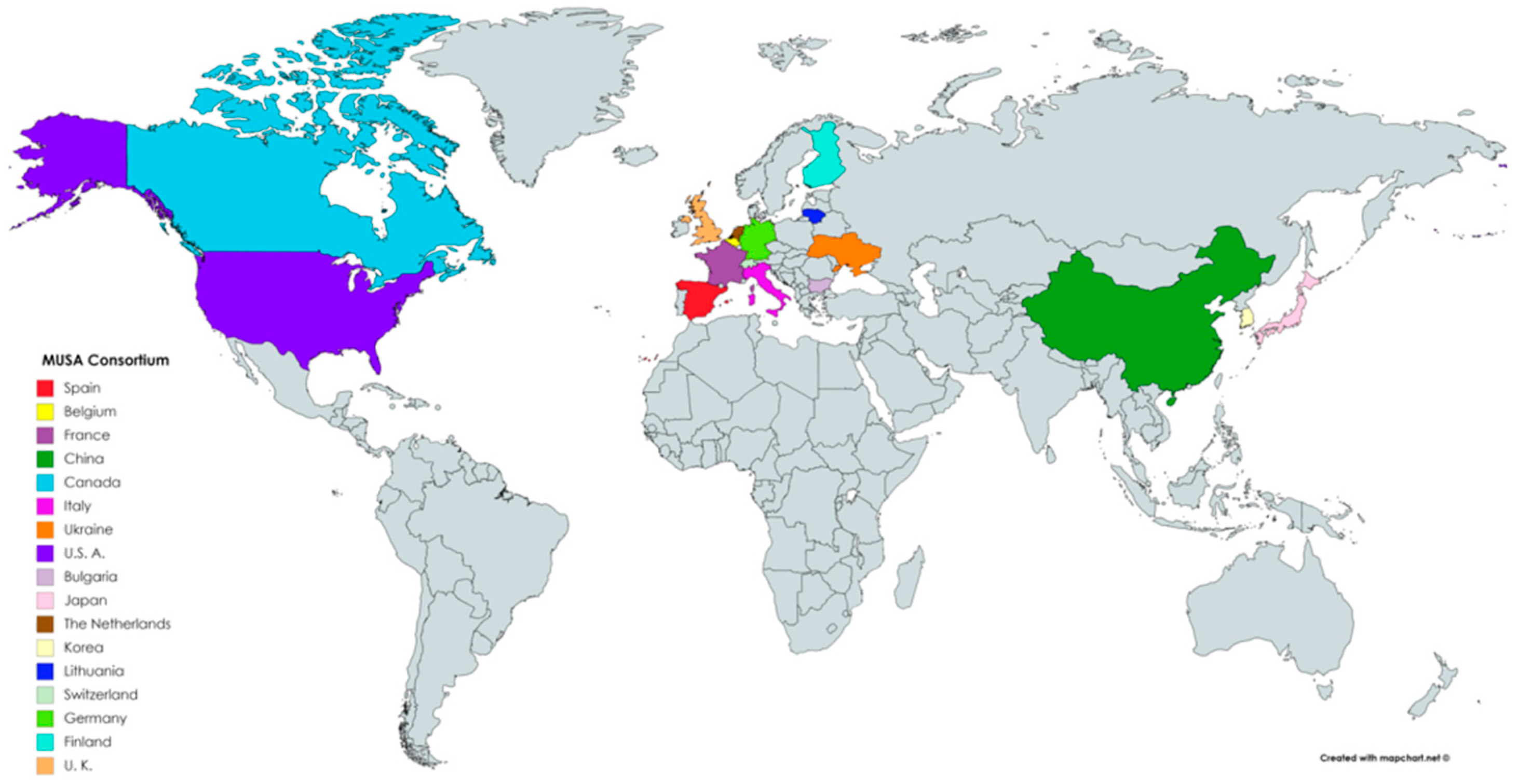 Energies 14 04473 g003