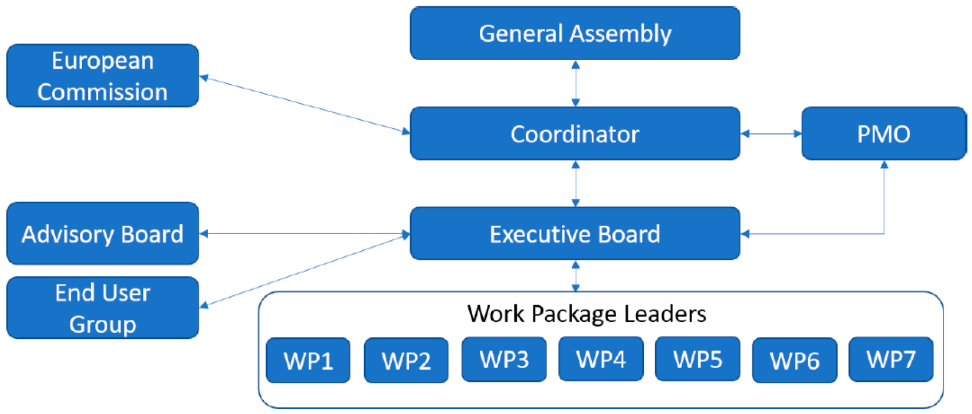 Energies 14 04473 g004