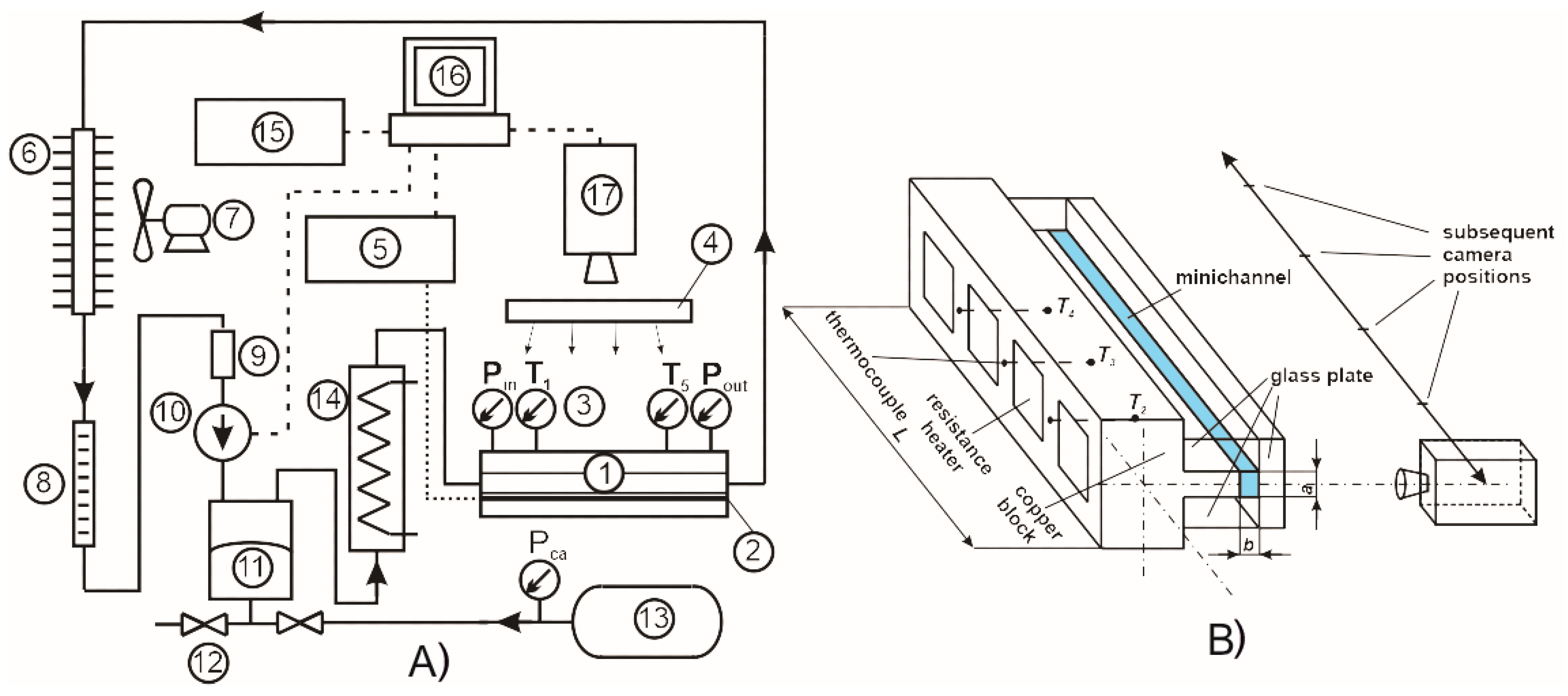 Energies 14 04478 g001