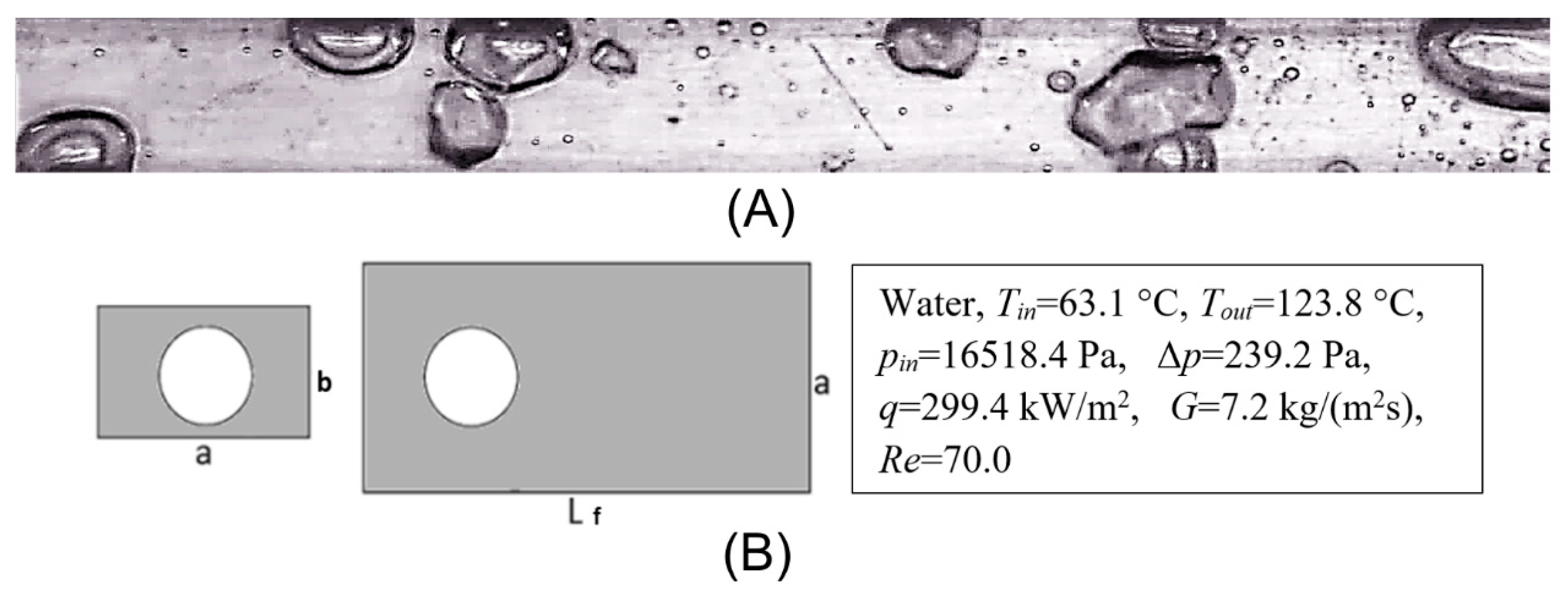 Energies 14 04478 g007