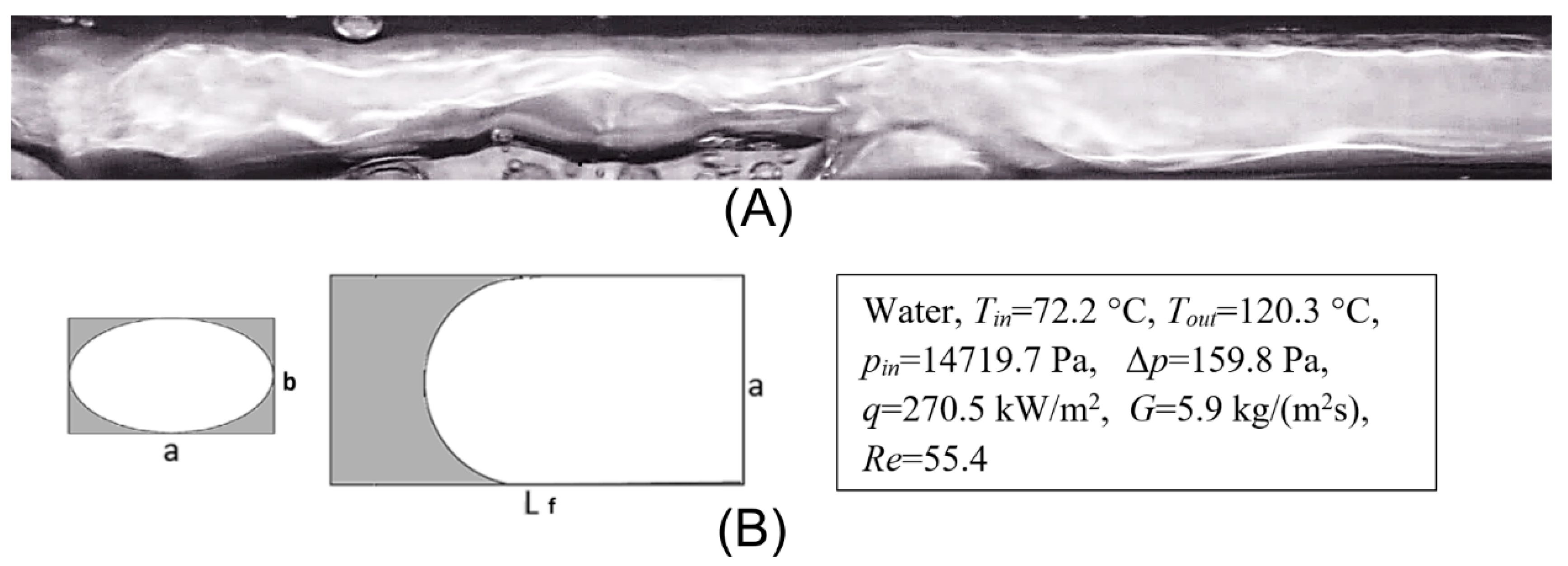Energies 14 04478 g009