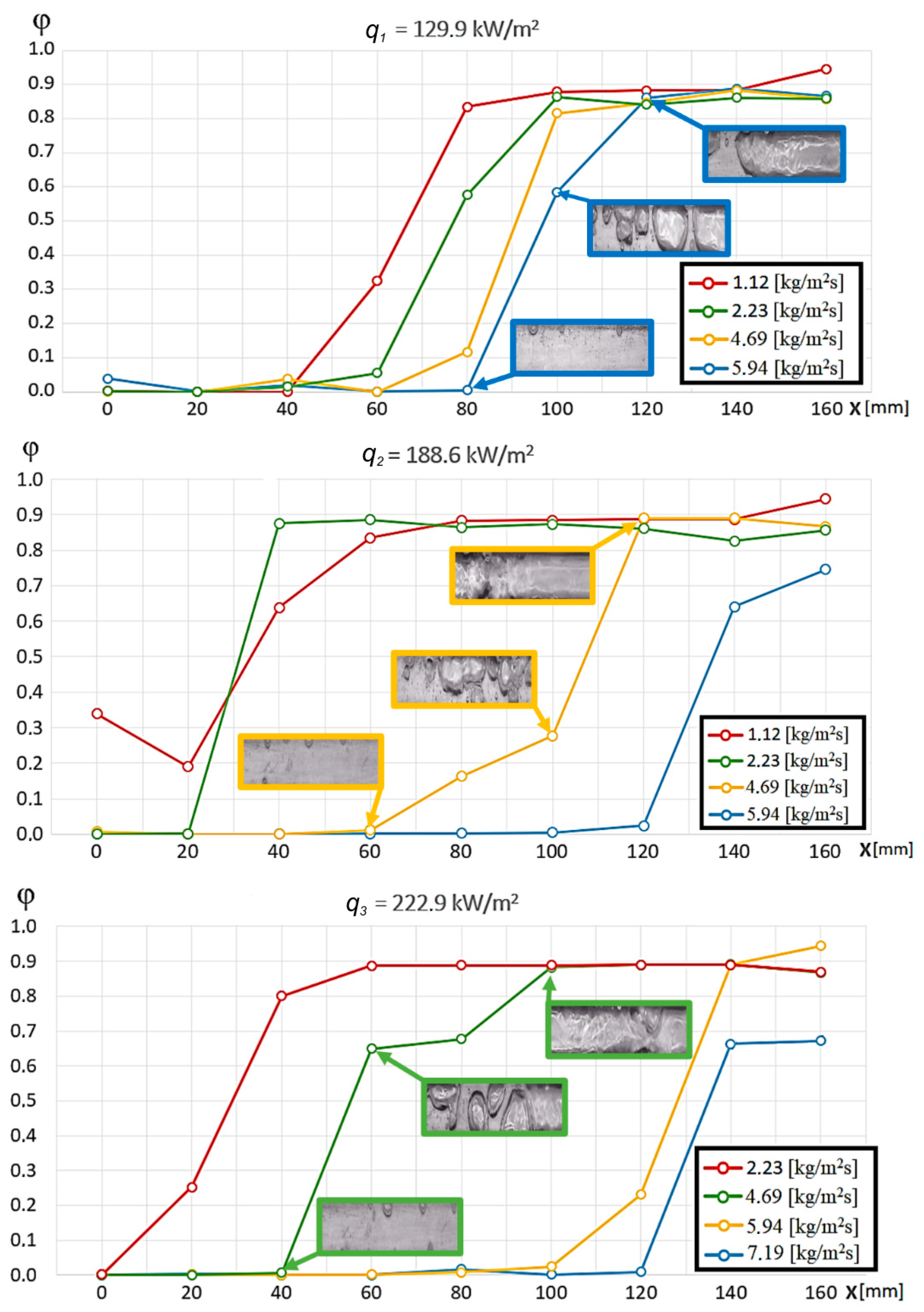 Energies 14 04478 g011