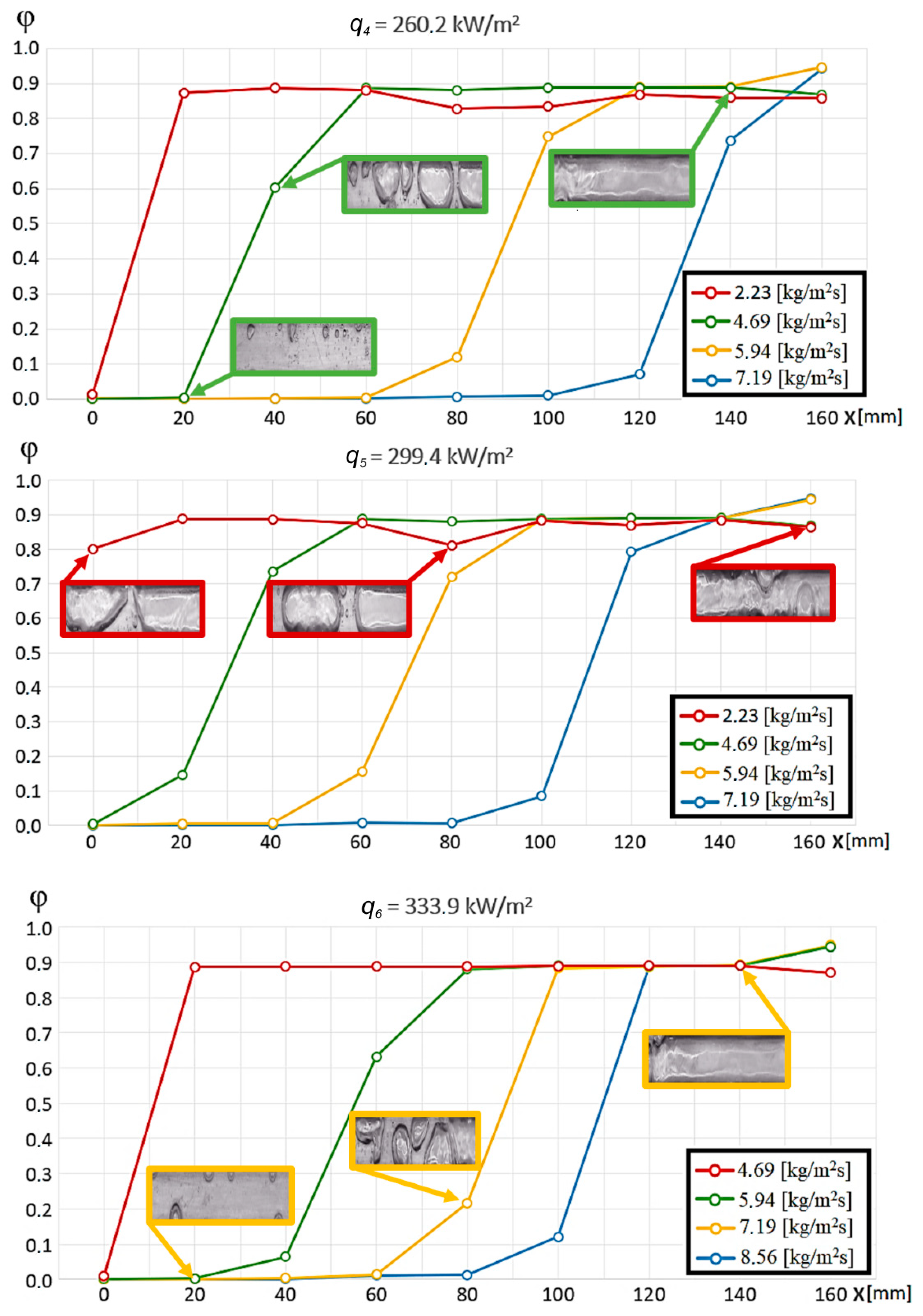 Energies 14 04478 g012