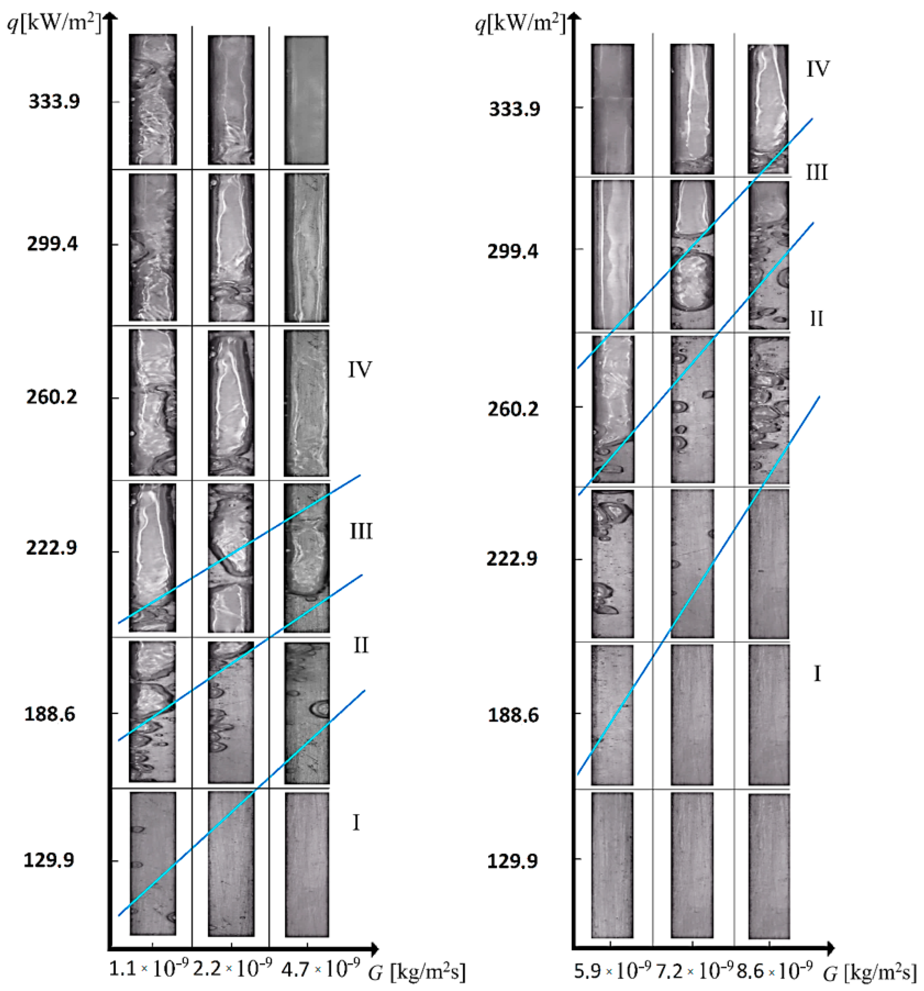 Energies 14 04478 g013