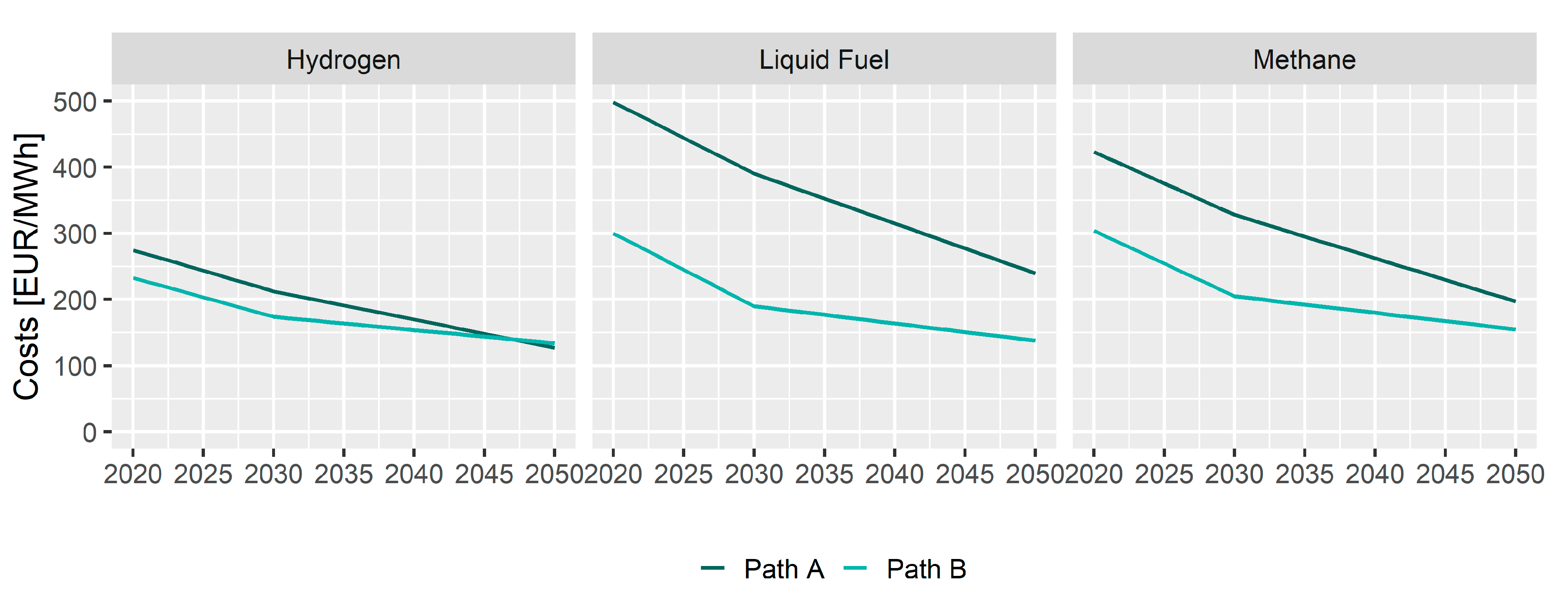 Energies 14 04484 g001