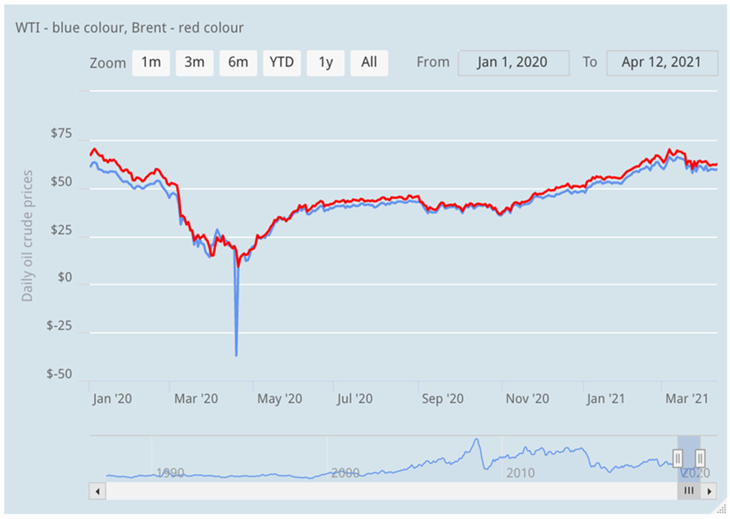 Energies 14 04485 g001