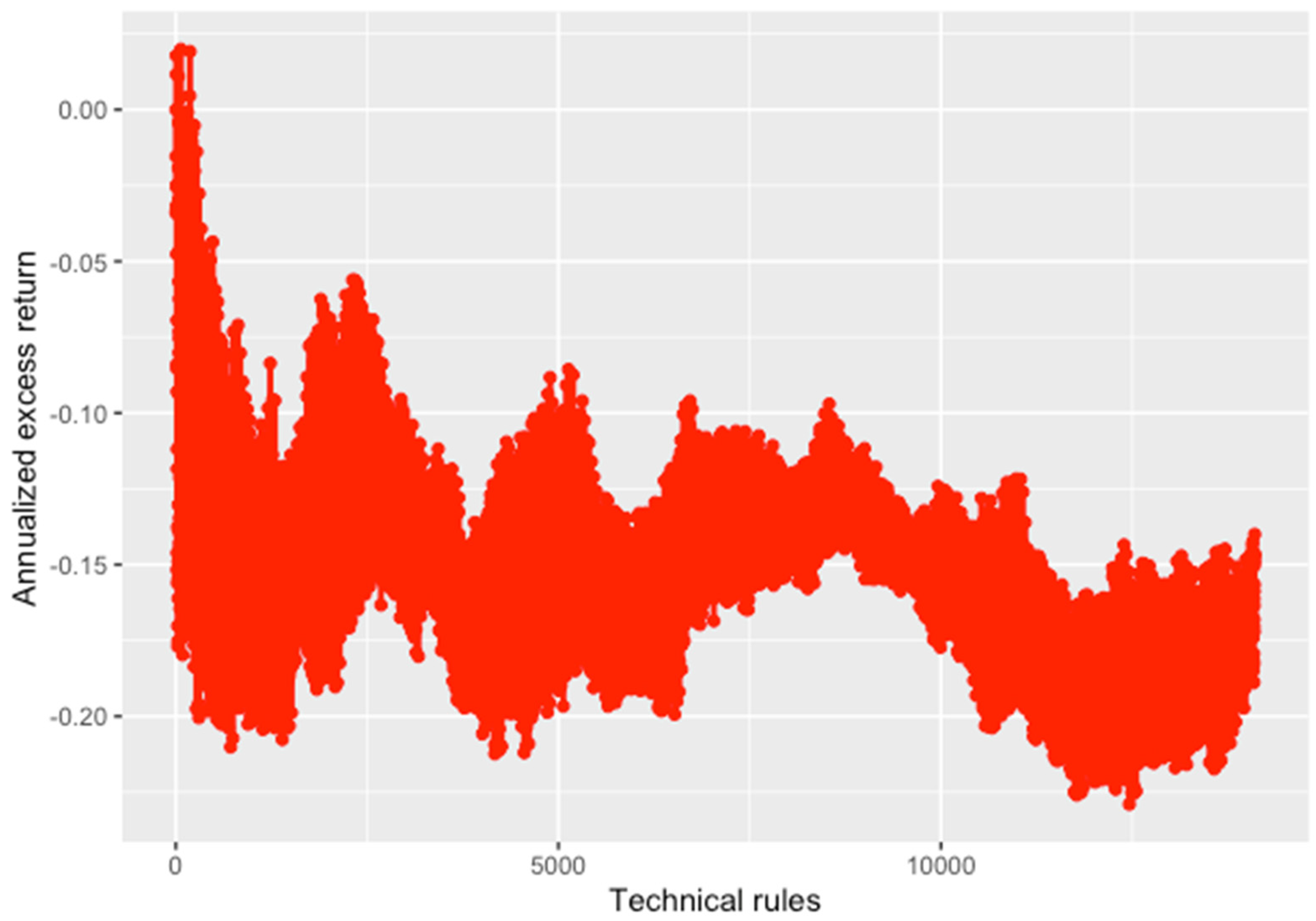 Energies 14 04485 g004