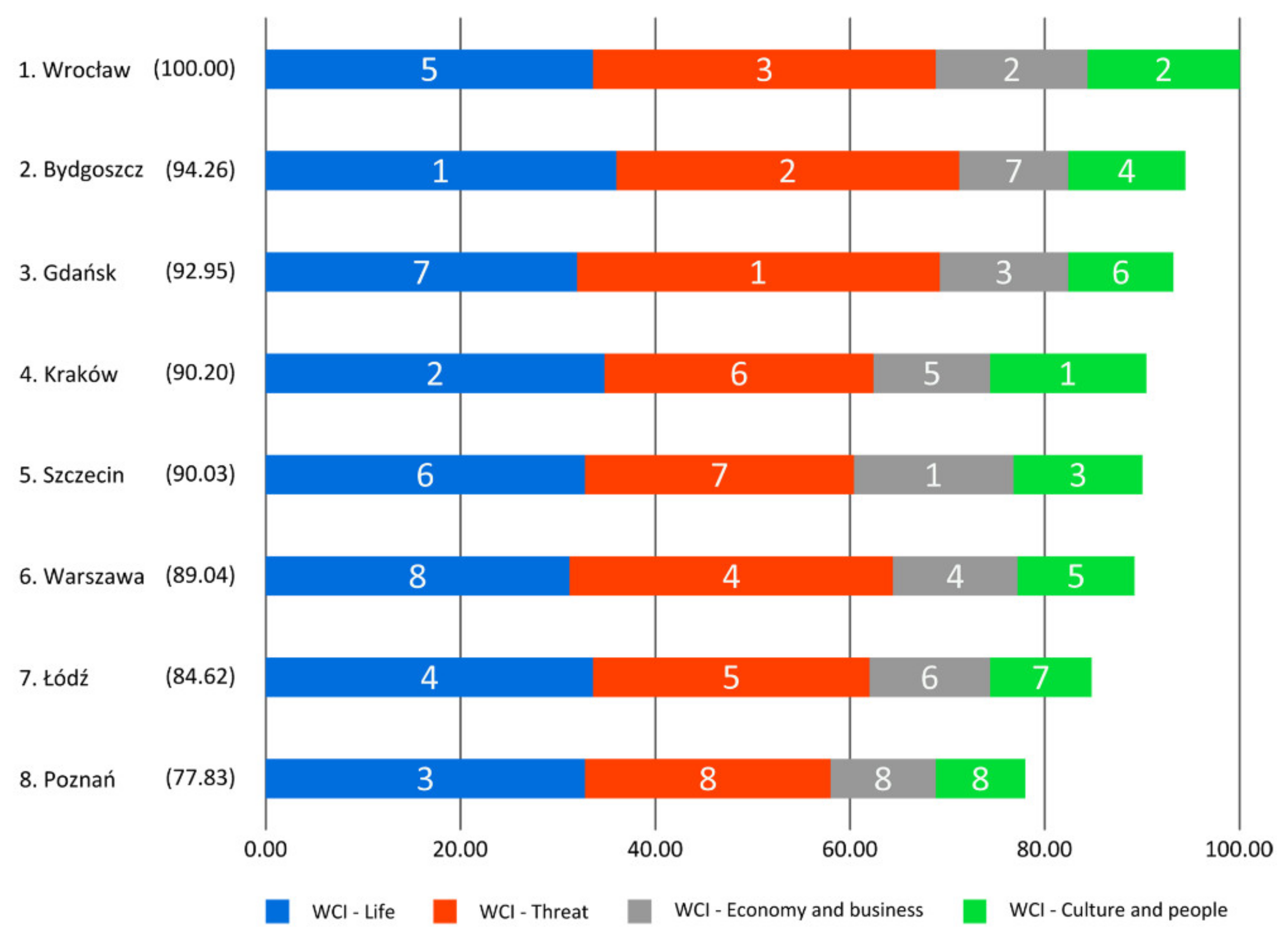 Energies 14 04488 g001