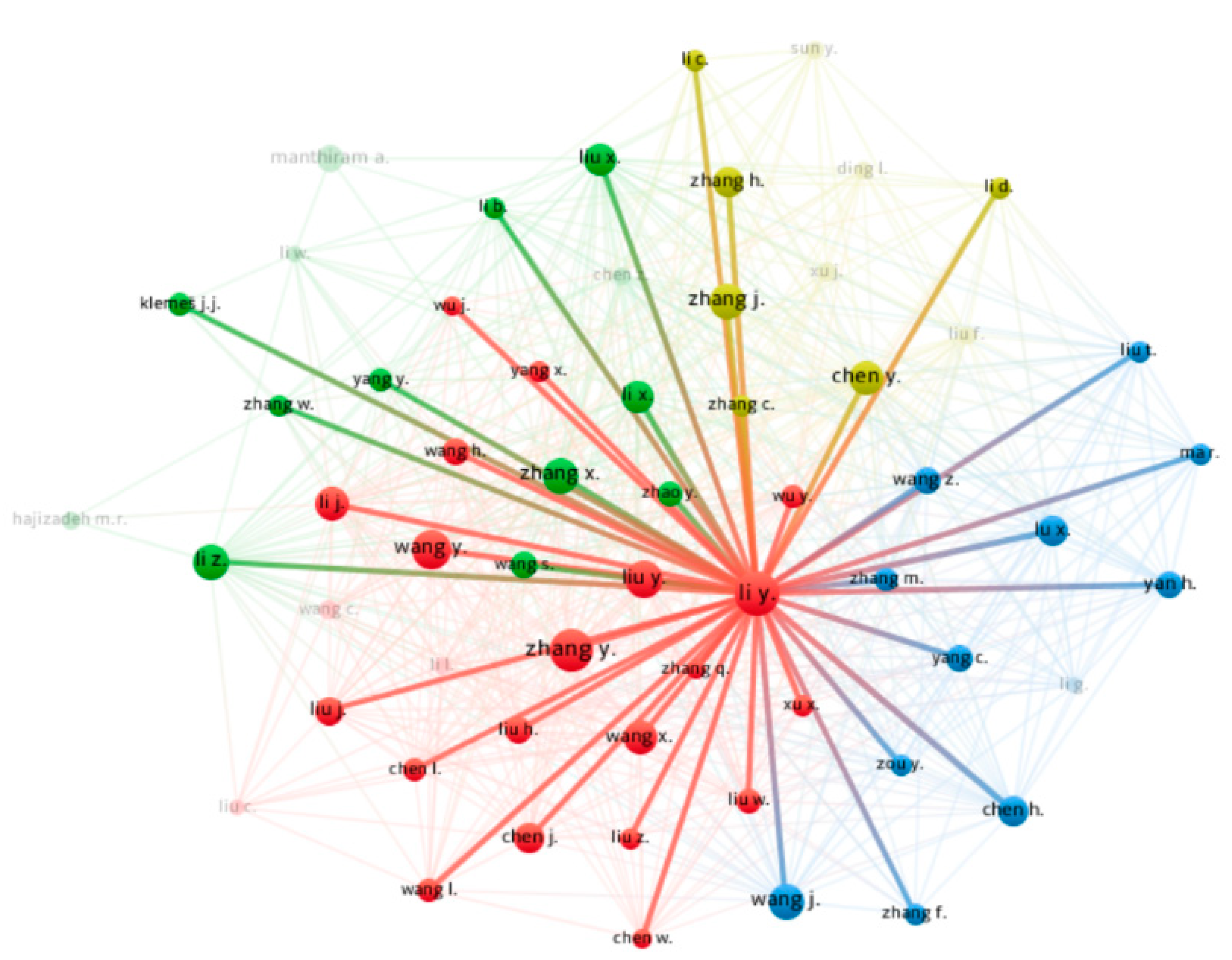 Energies 14 04490 g006