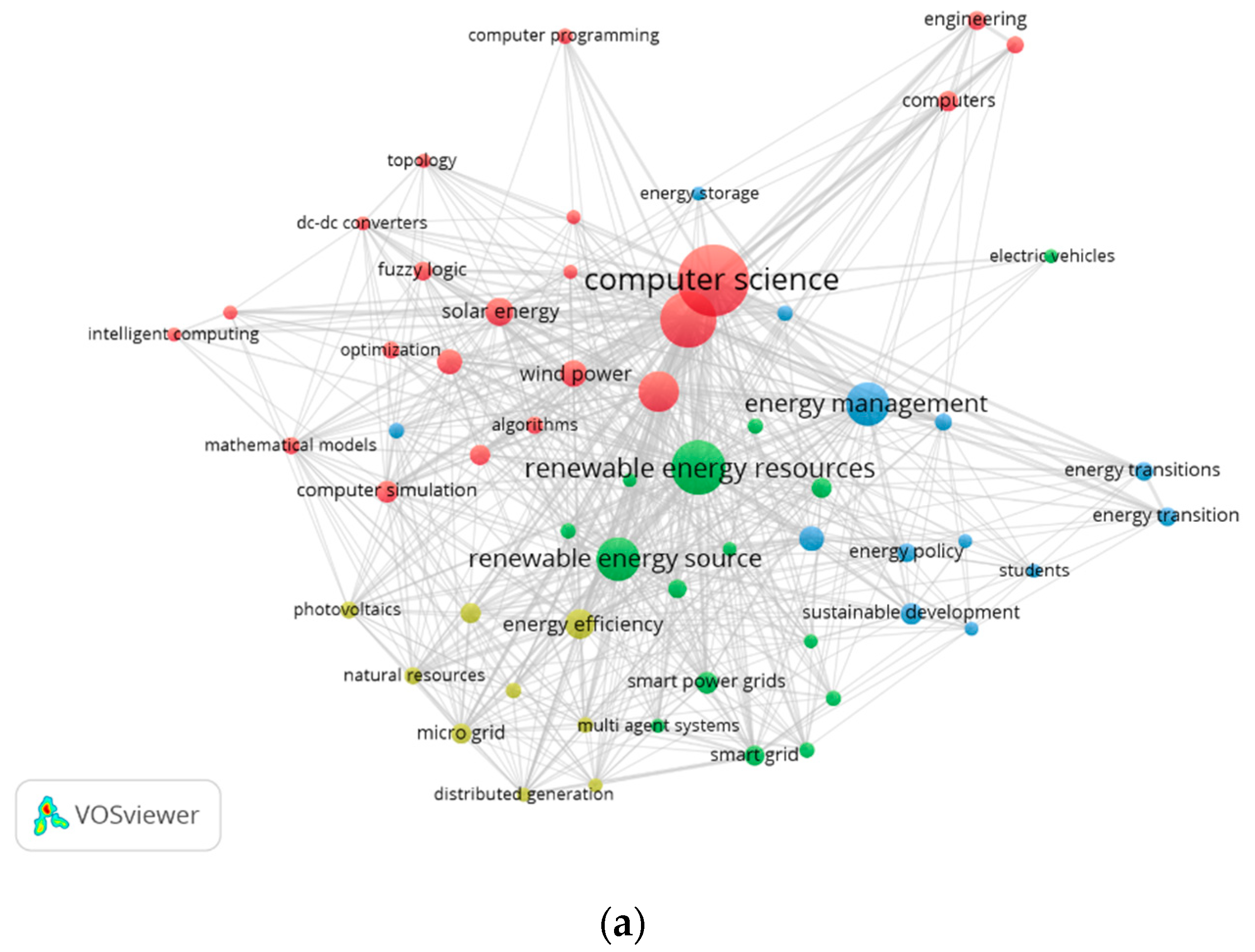 Energies 14 04490 g008a