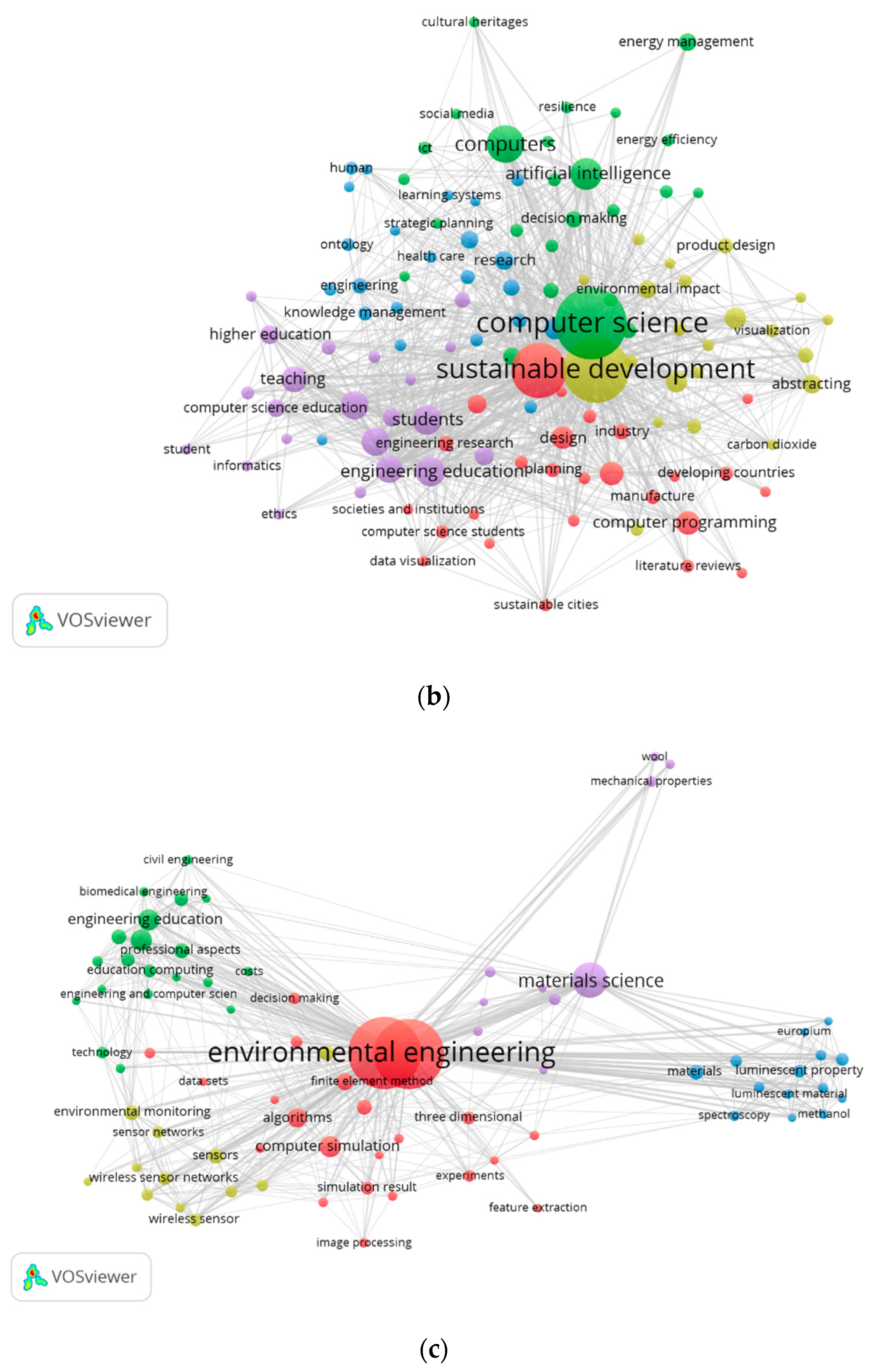 Energies 14 04490 g008b