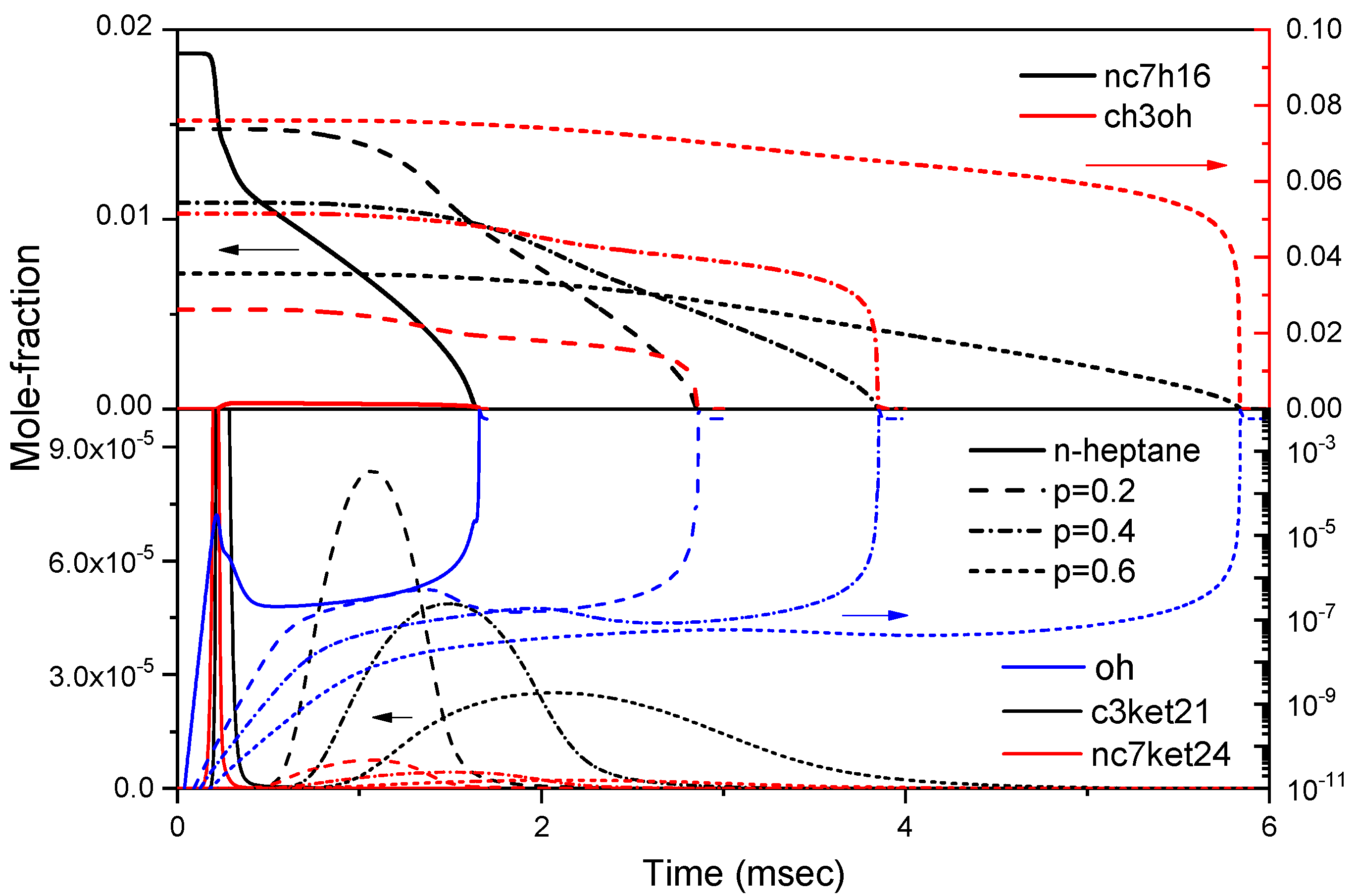 Energies 14 04491 g002