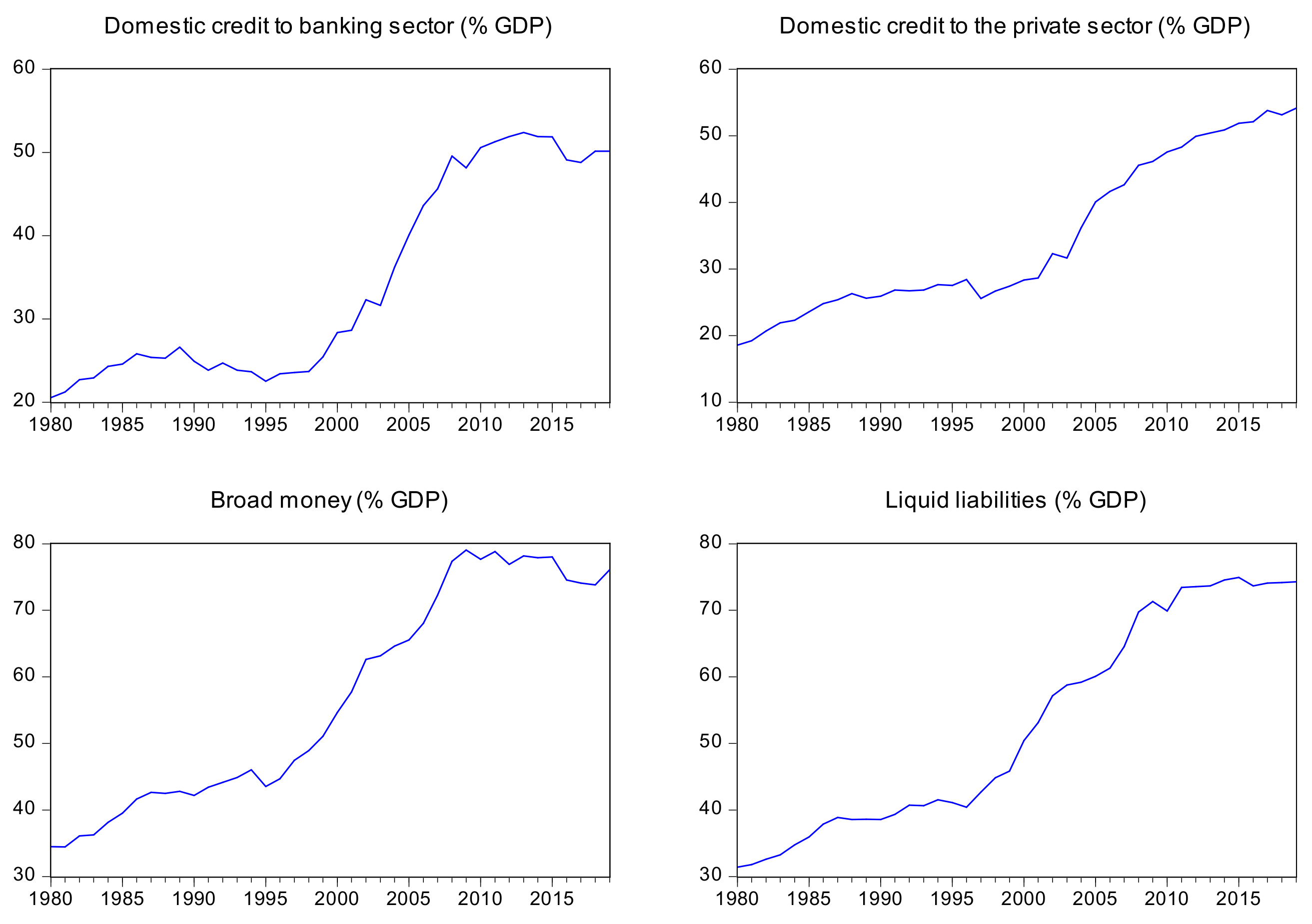 Energies 14 04505 g001
