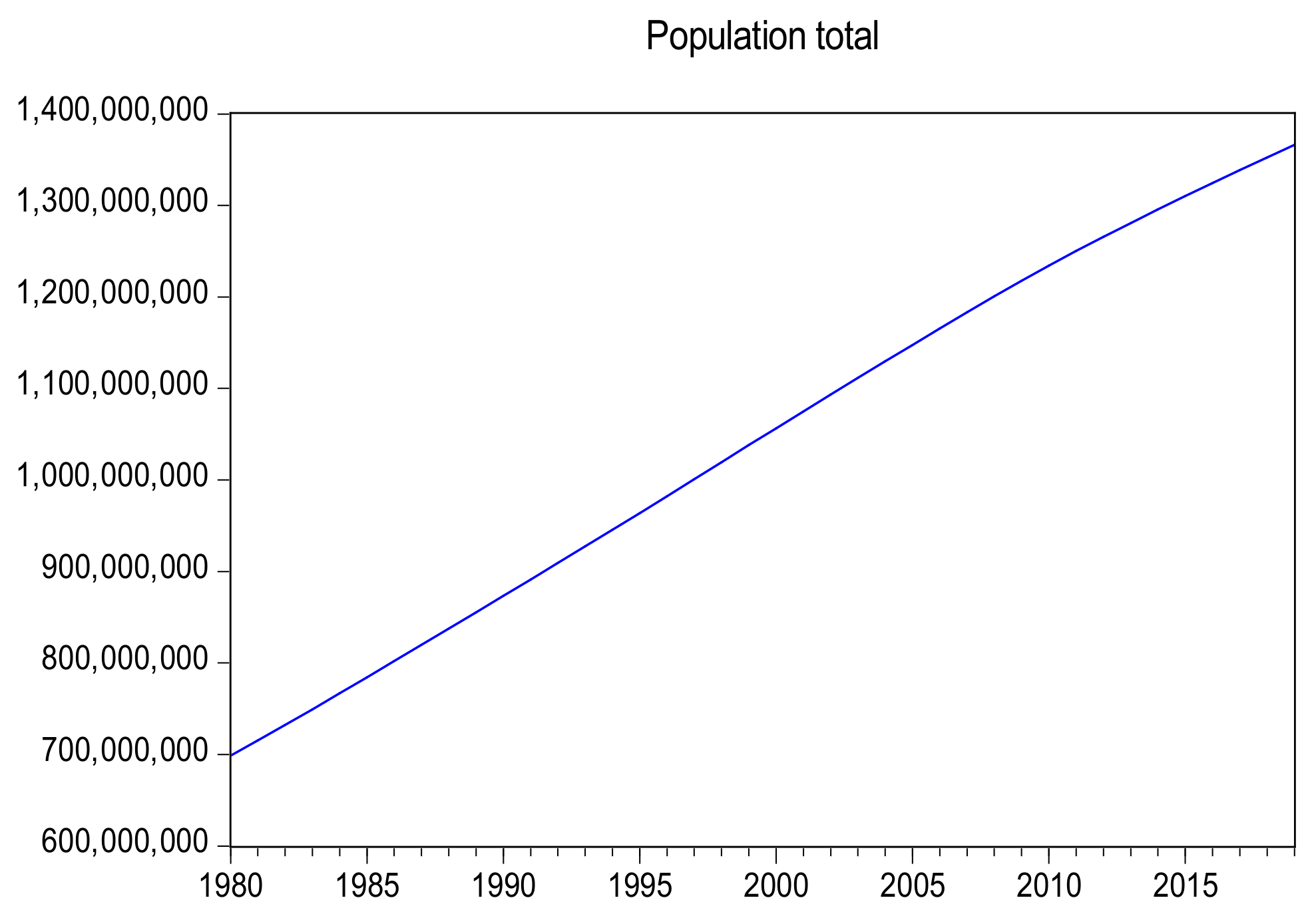 Energies 14 04505 g002