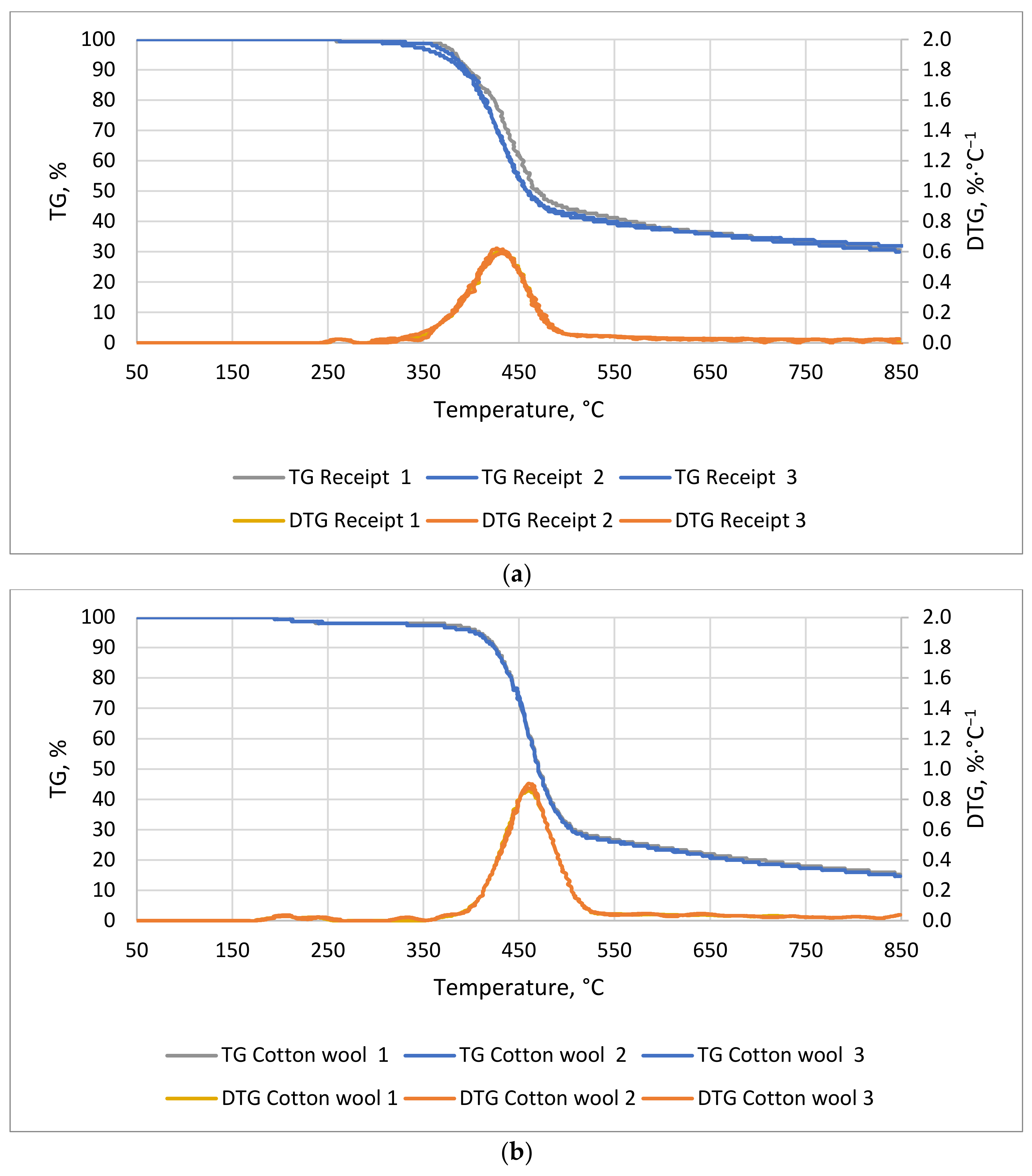 Energies 14 04510 g001