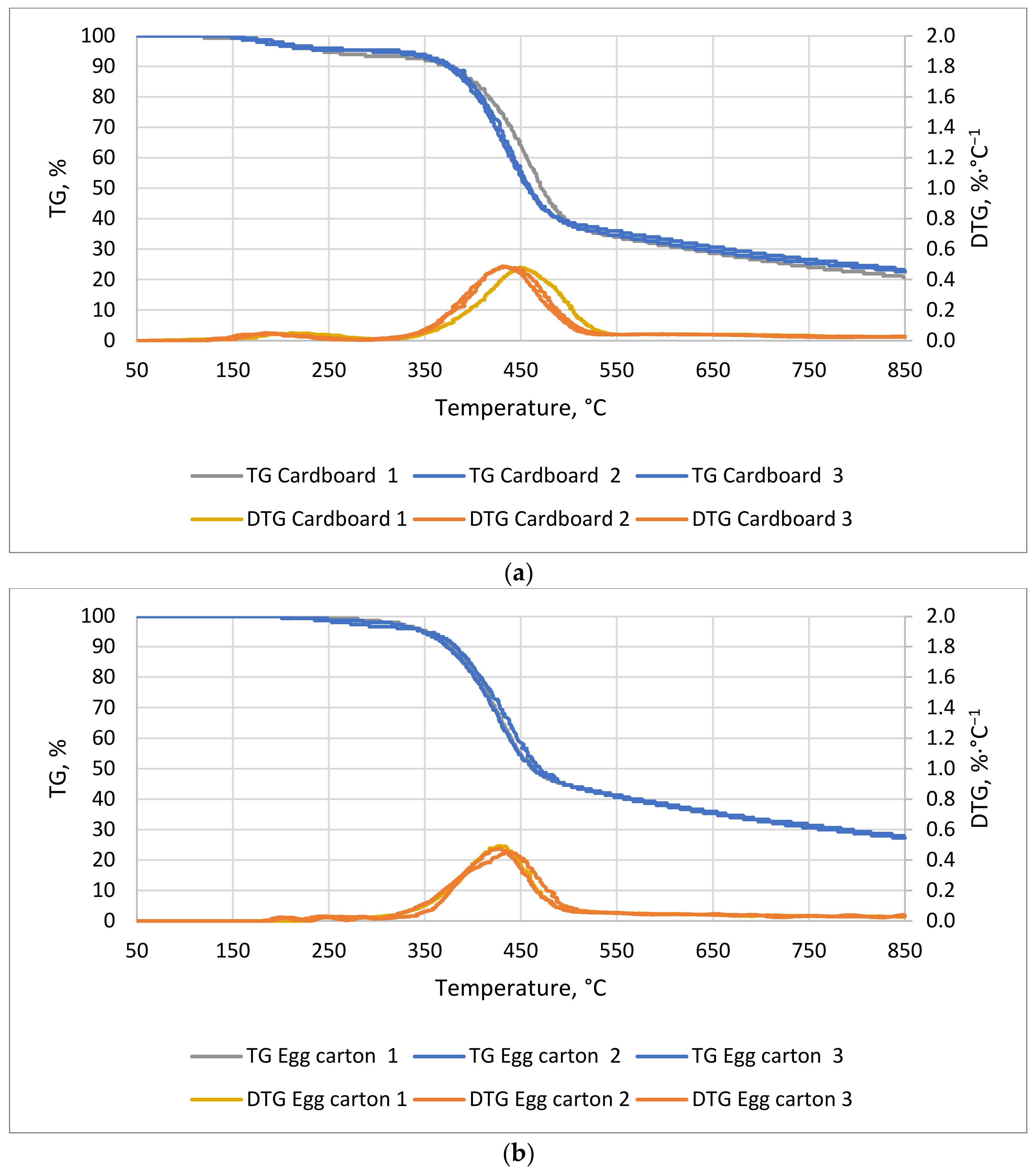 Energies 14 04510 g003