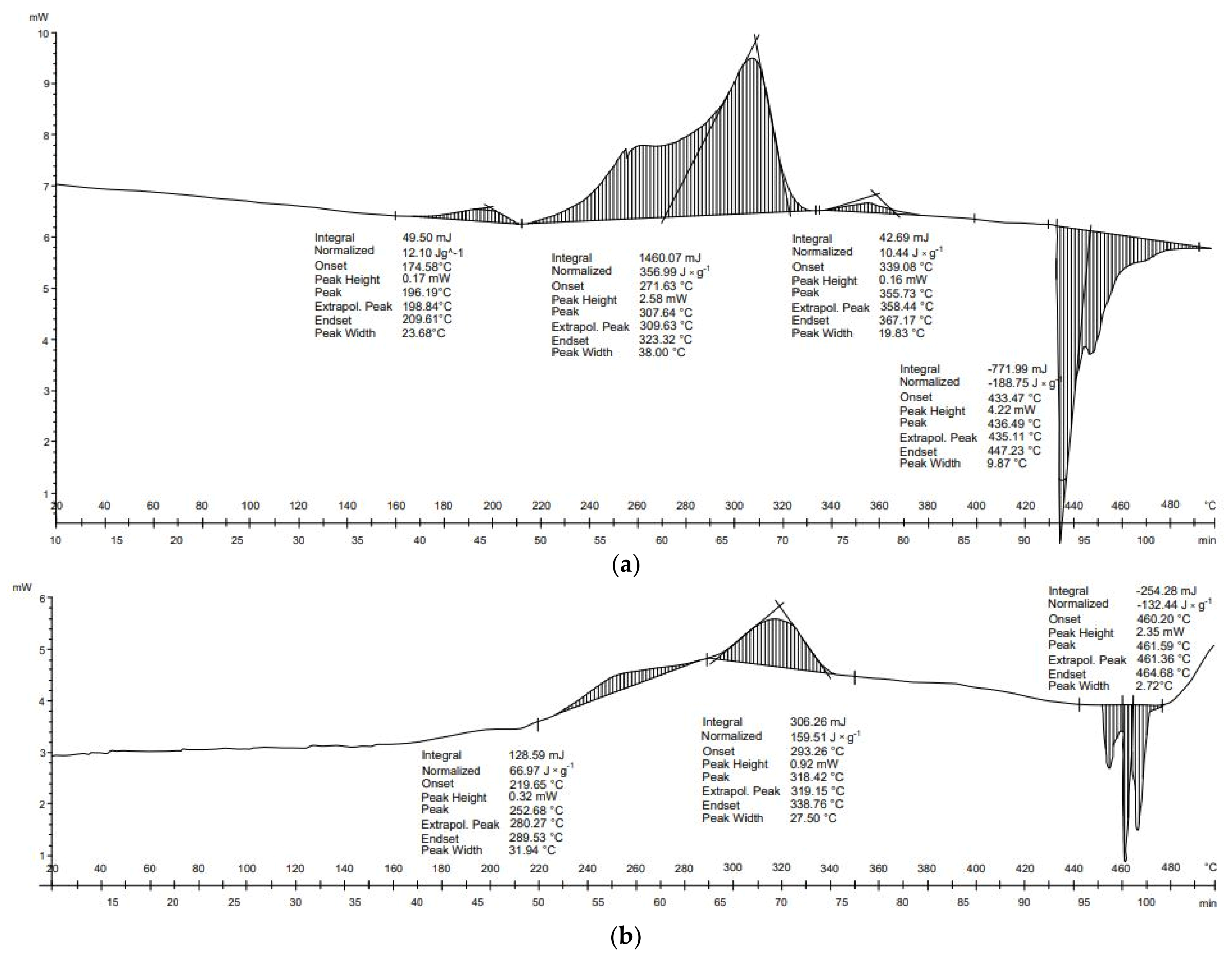 Energies 14 04510 g004