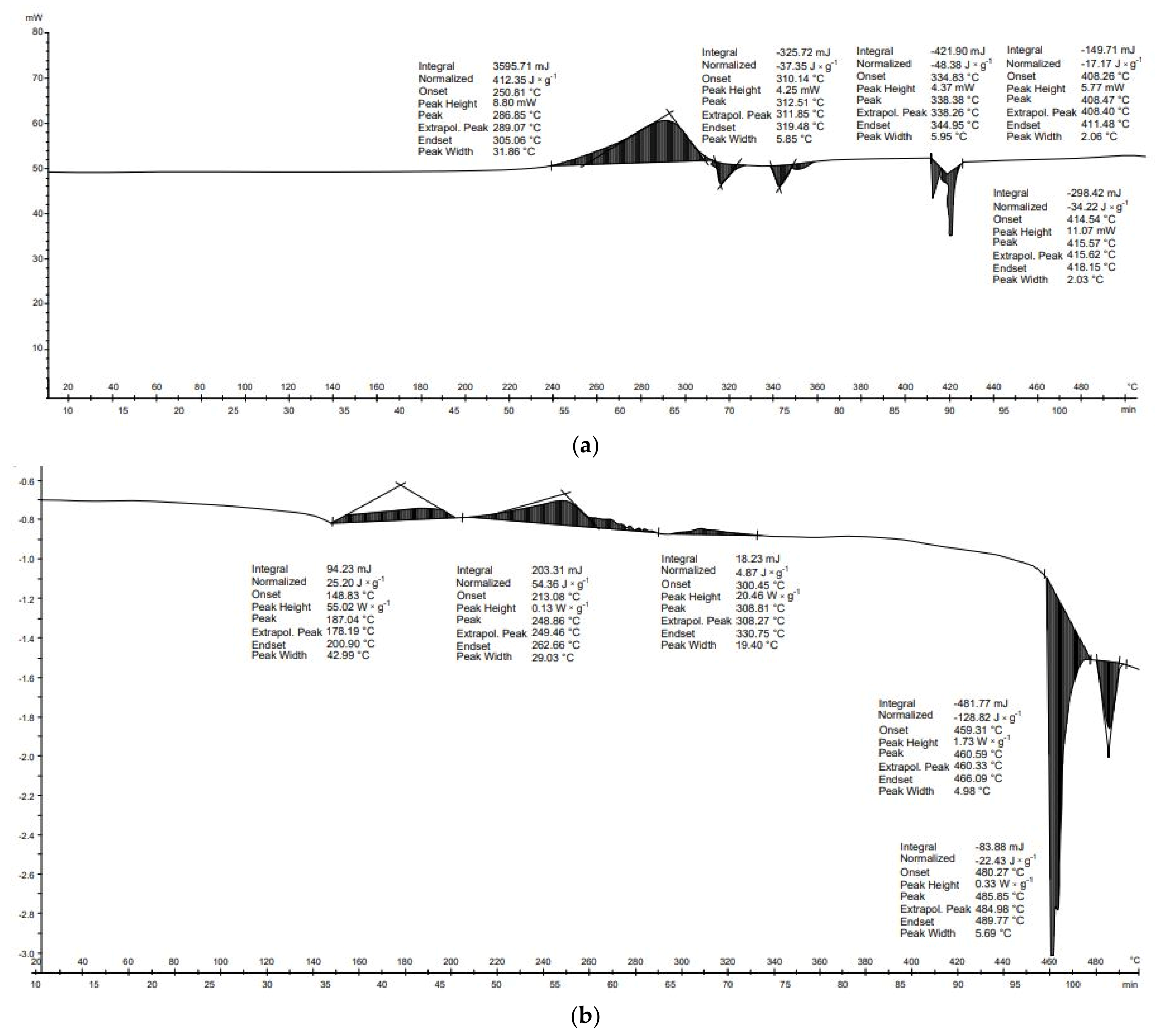 Energies 14 04510 g006