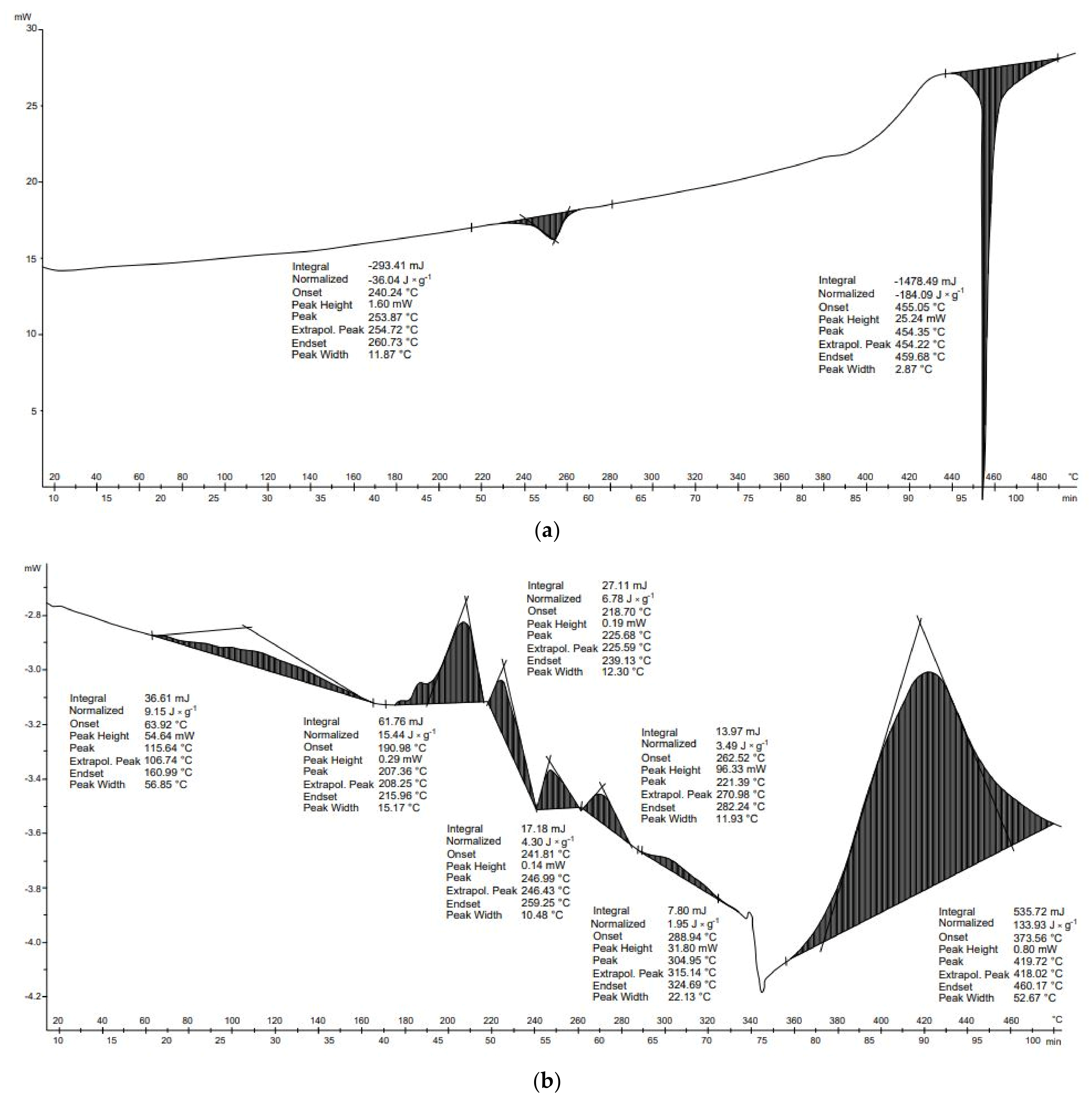 Energies 14 04510 g008