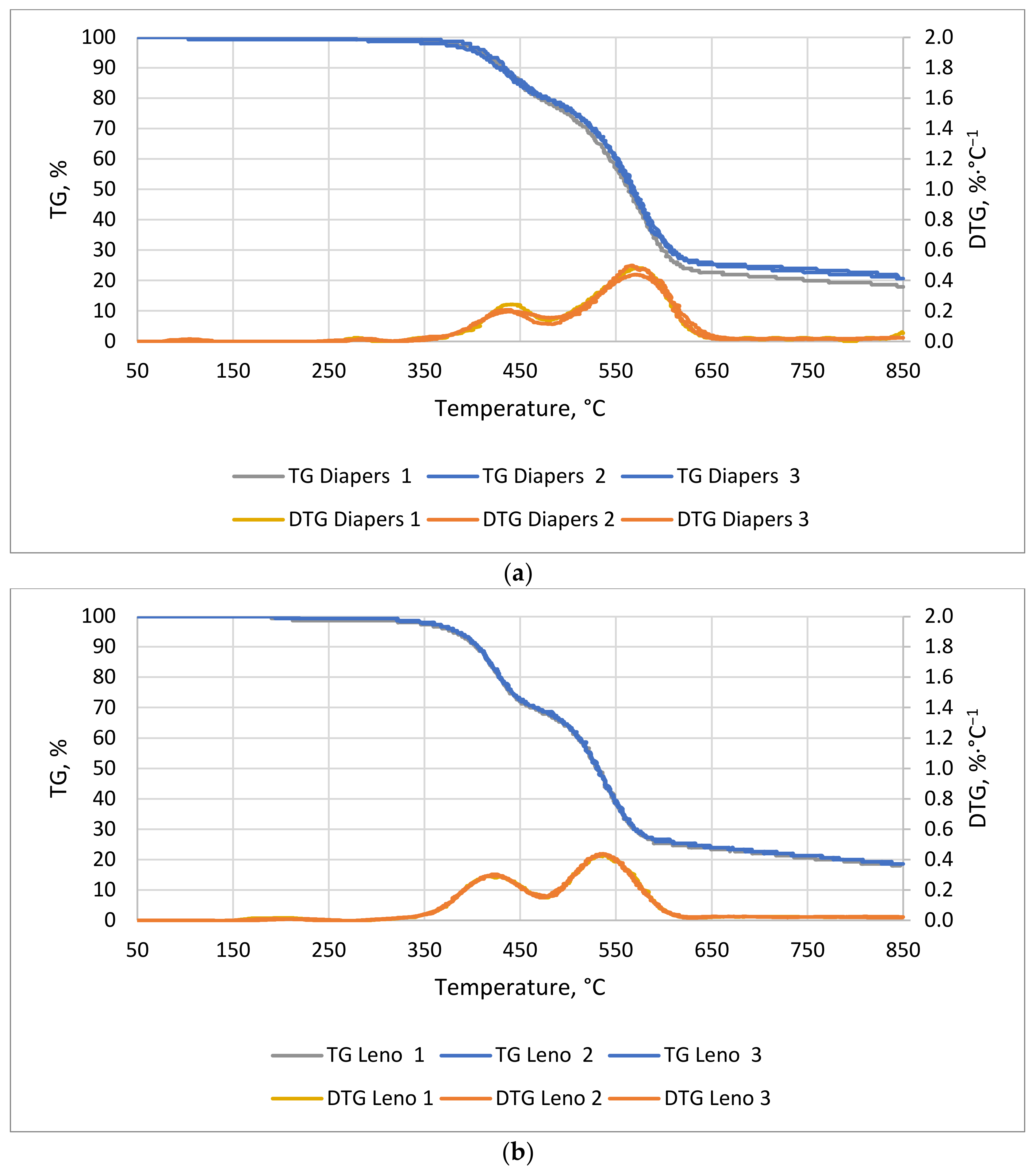 Energies 14 04510 g009
