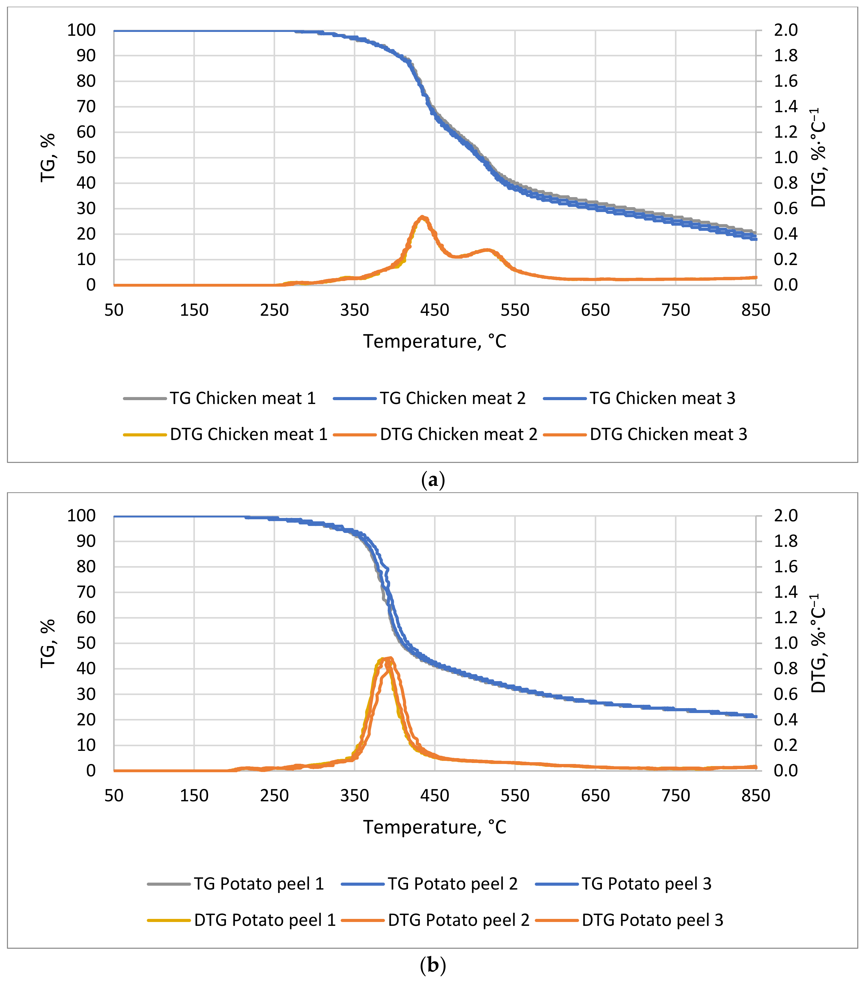 Energies 14 04510 g011