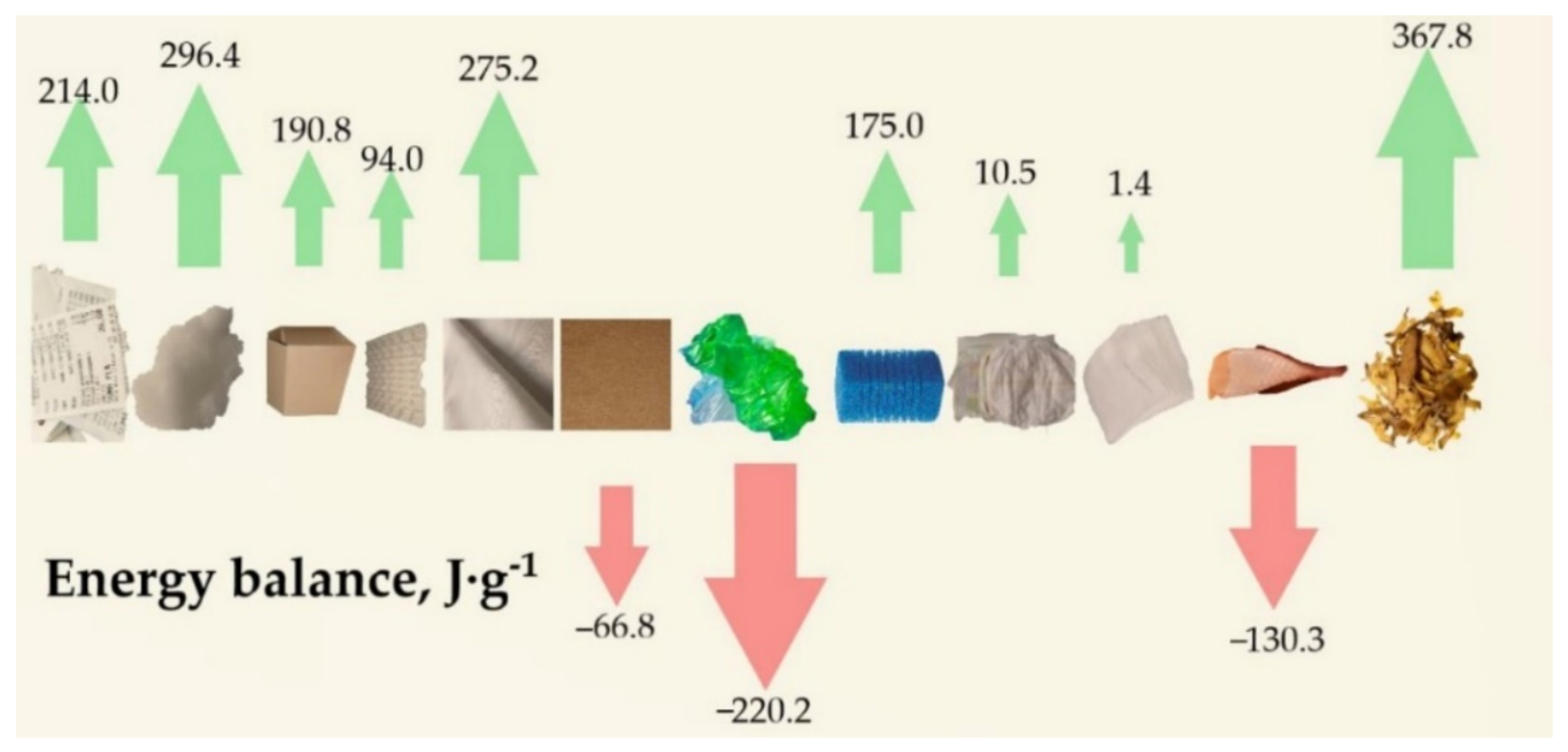 Energies 14 04510 g013