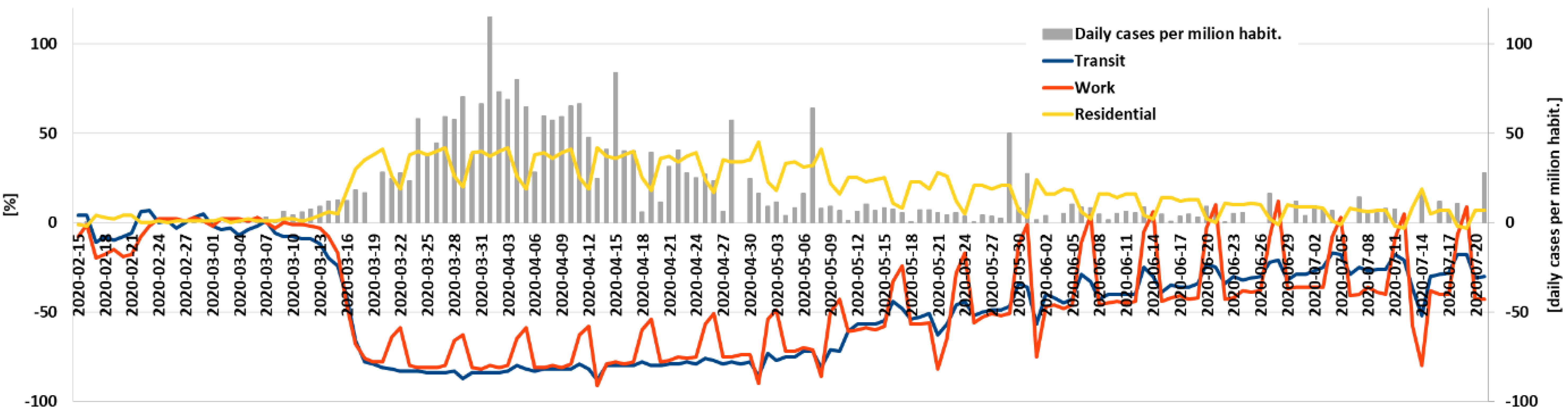 Energies 14 04513 g0a5