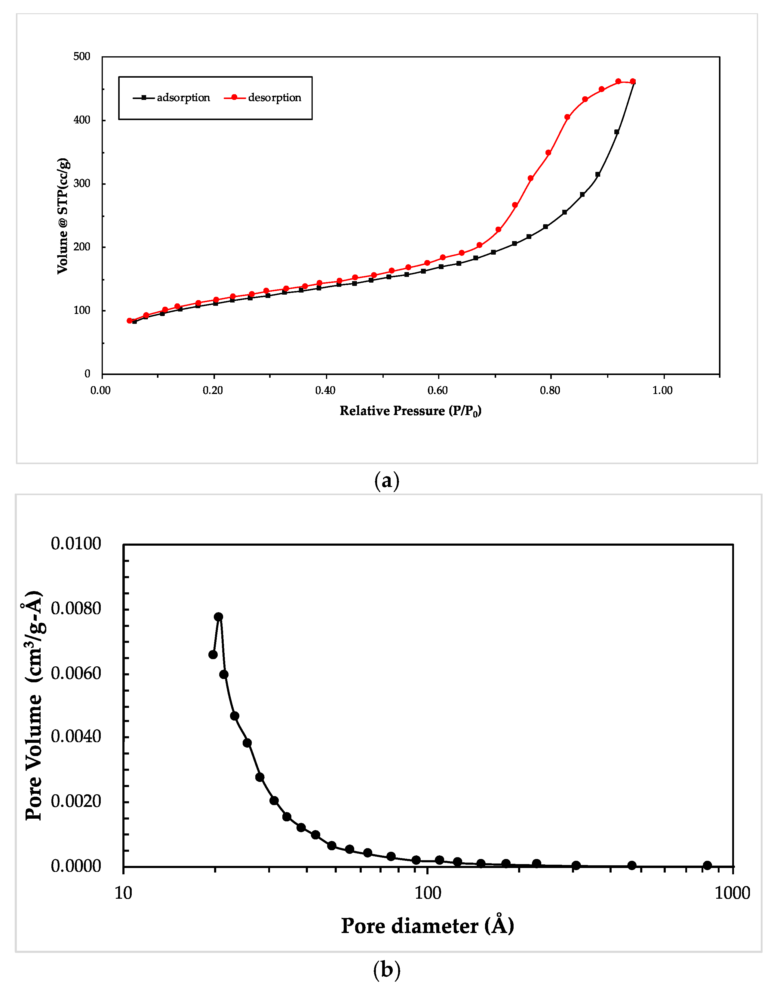 Energies 14 04518 g005