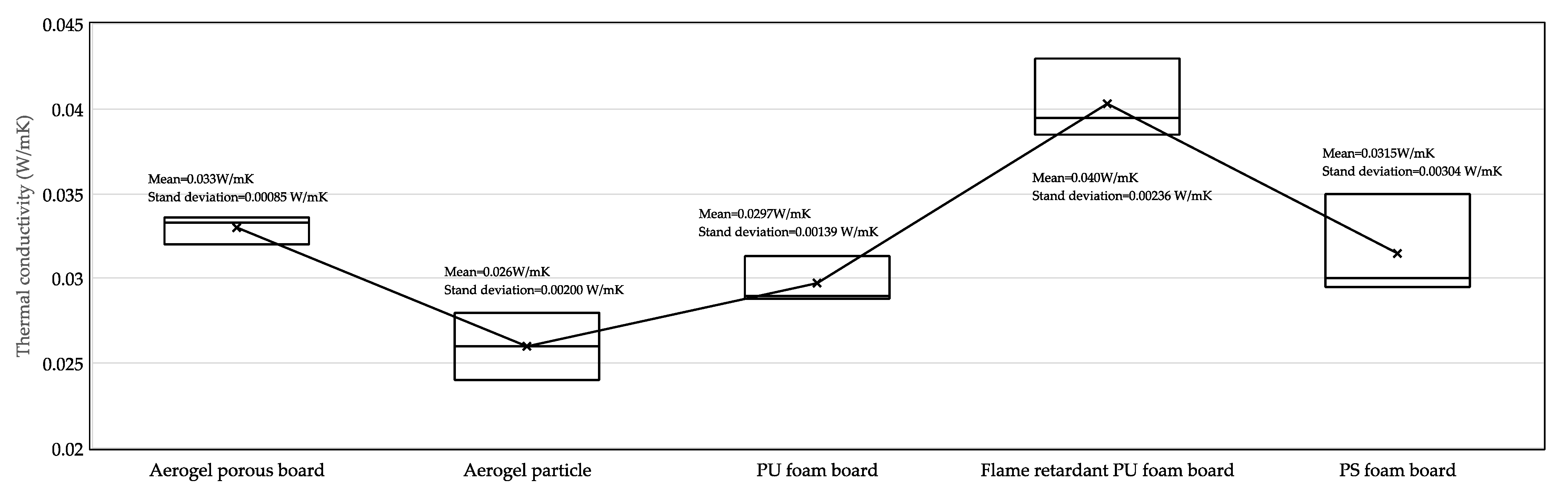 Energies 14 04518 g006