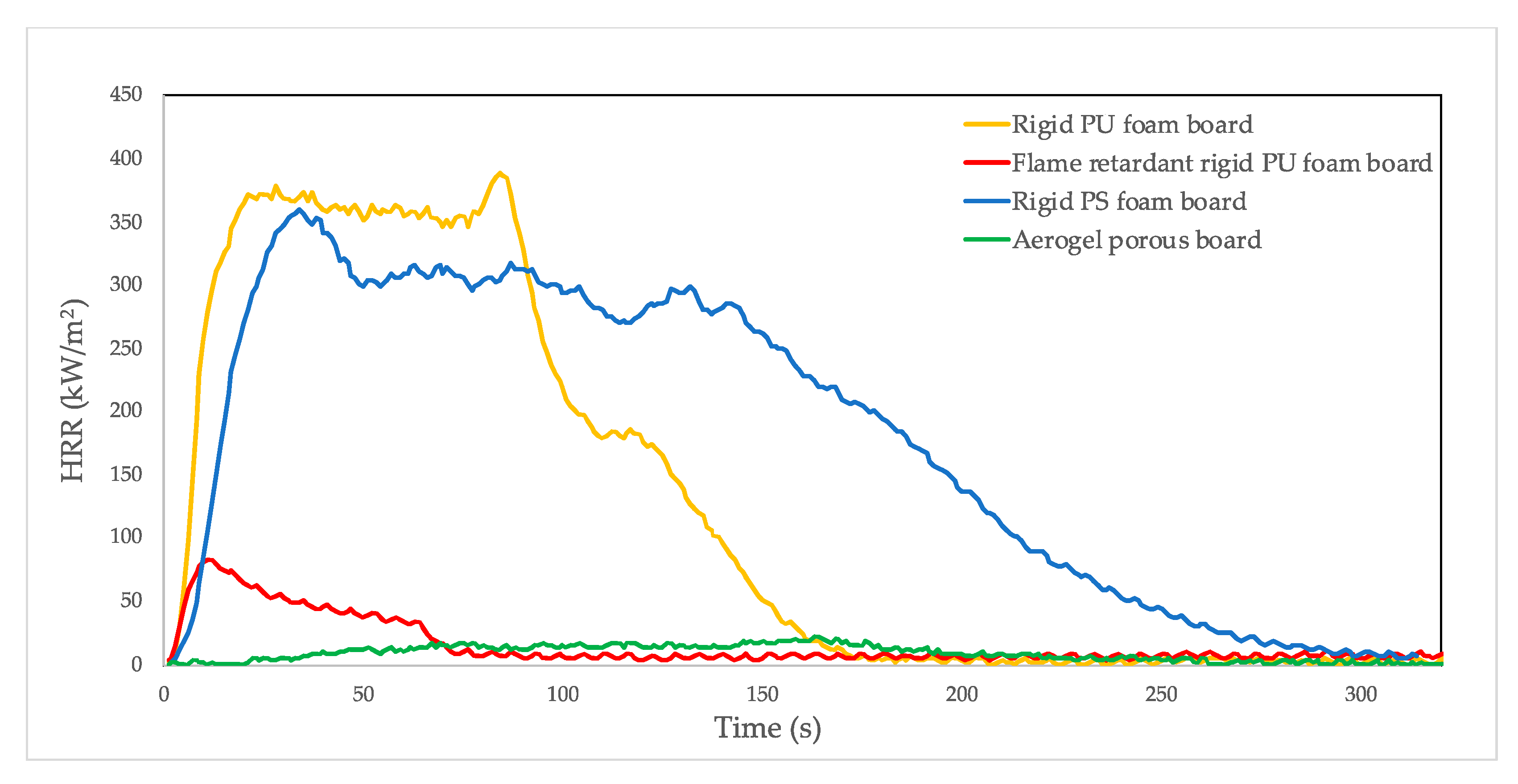 Energies 14 04518 g007
