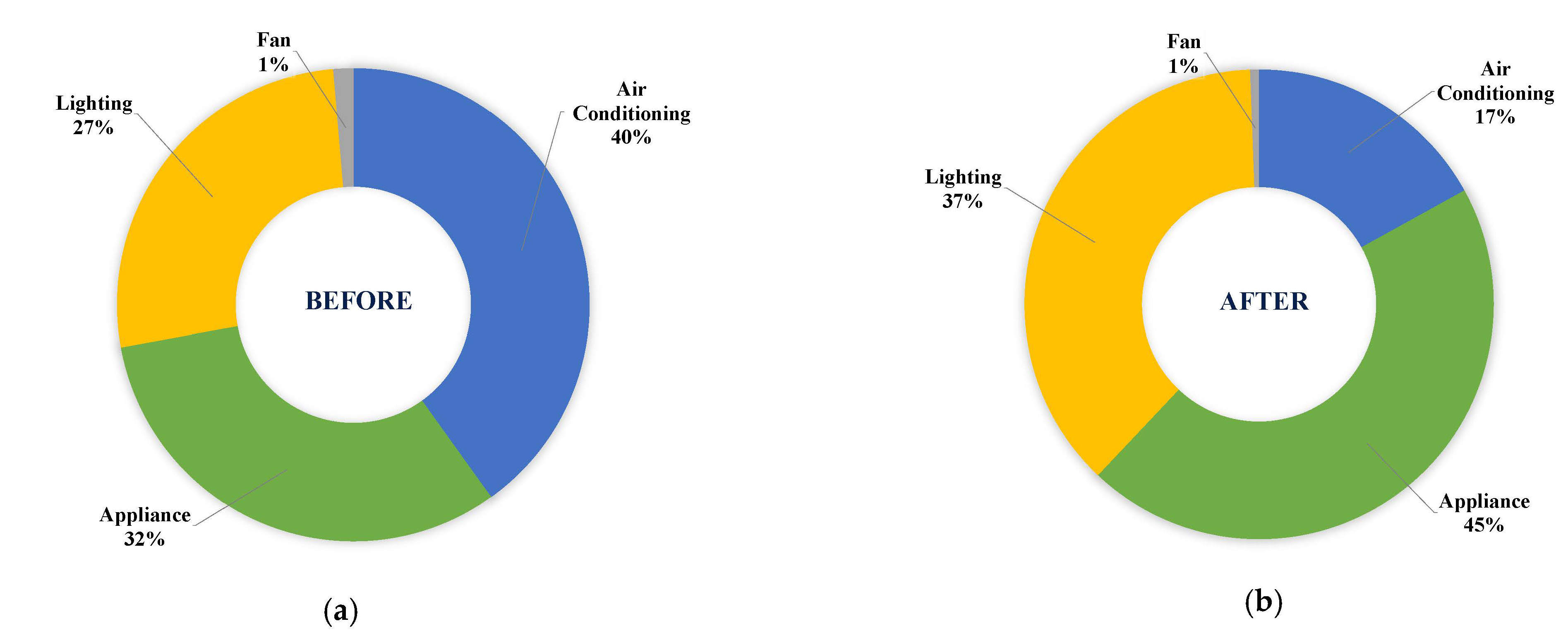 Energies 14 04518 g010