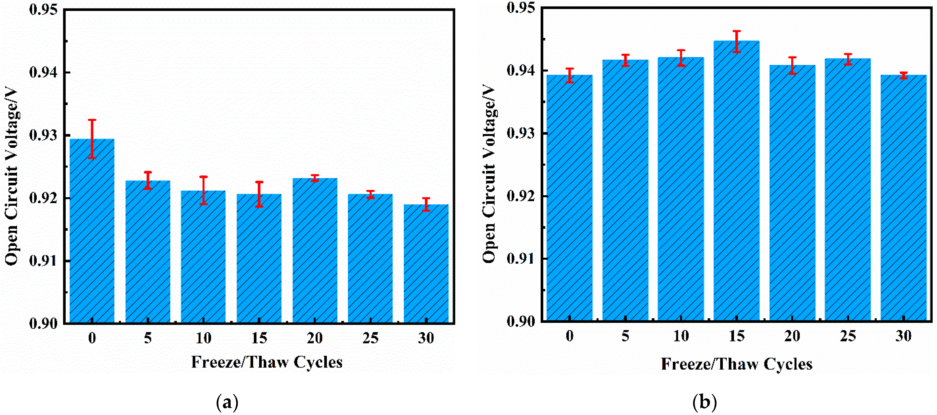 Energies 14 04520 g004 Energies 14 04520 g004