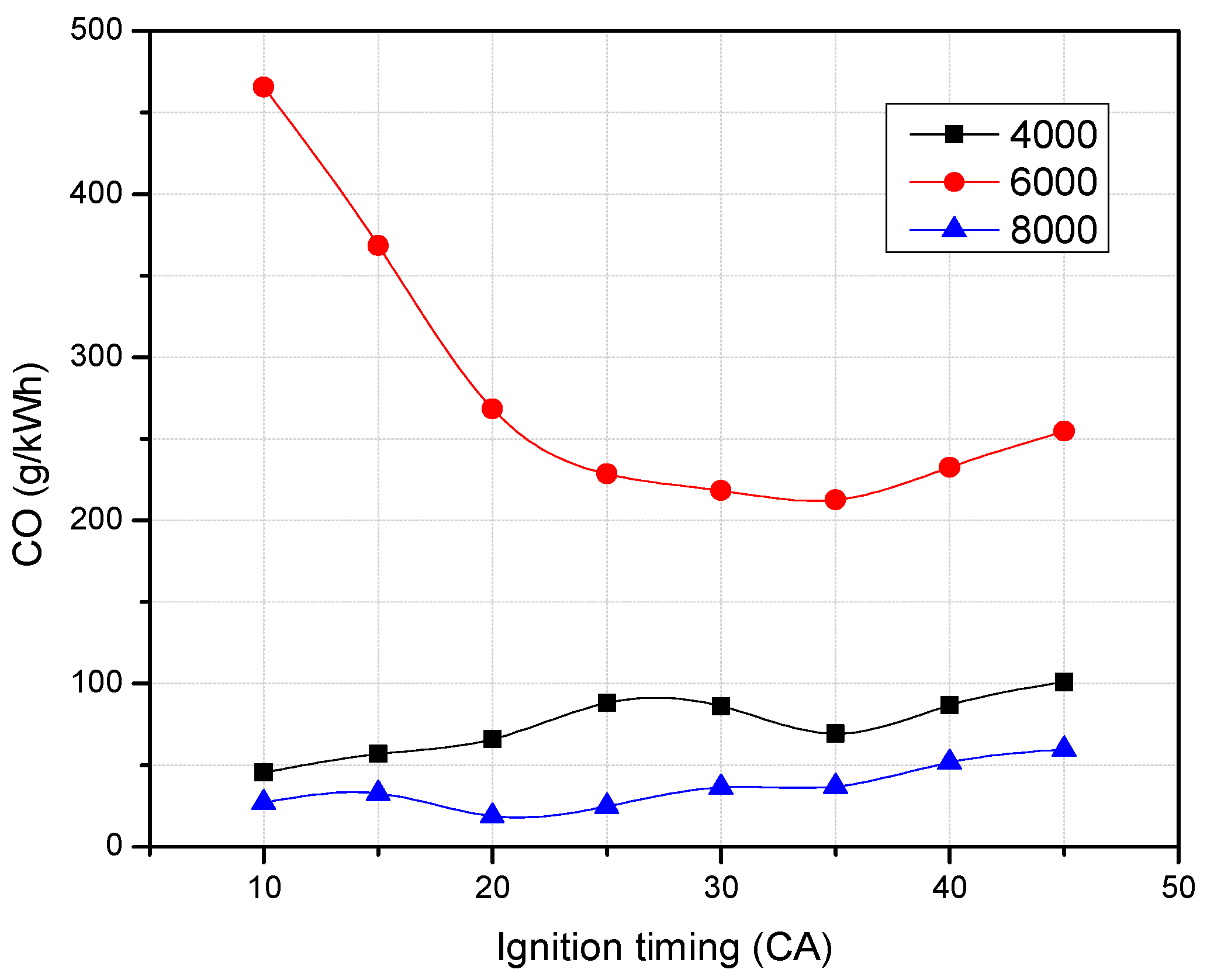 Energies 14 04523 g019