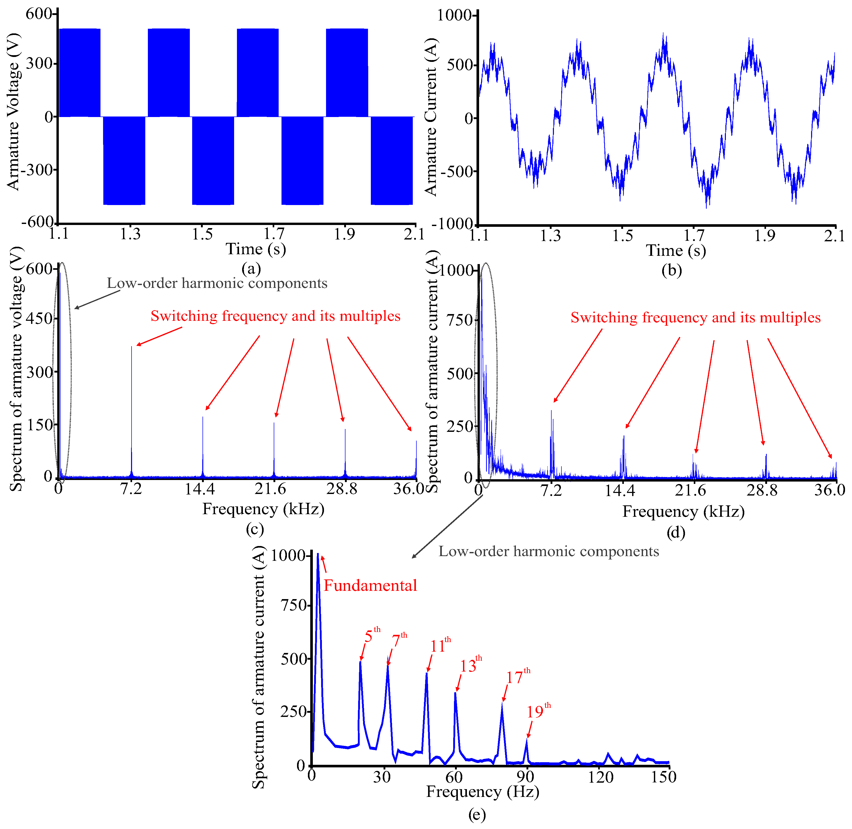 Energies 14 04524 g003