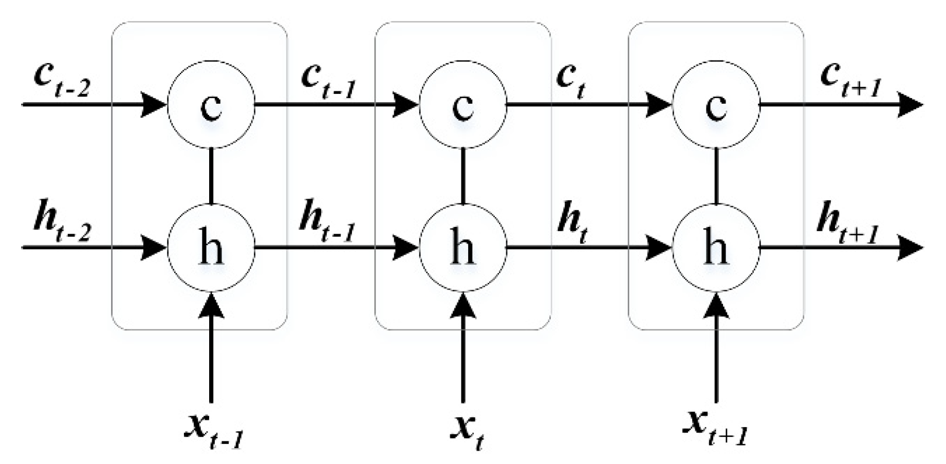 Energies 14 04525 g002