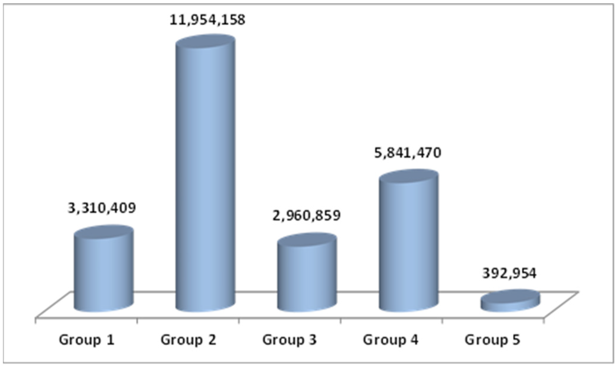 Energies 14 04531 g003