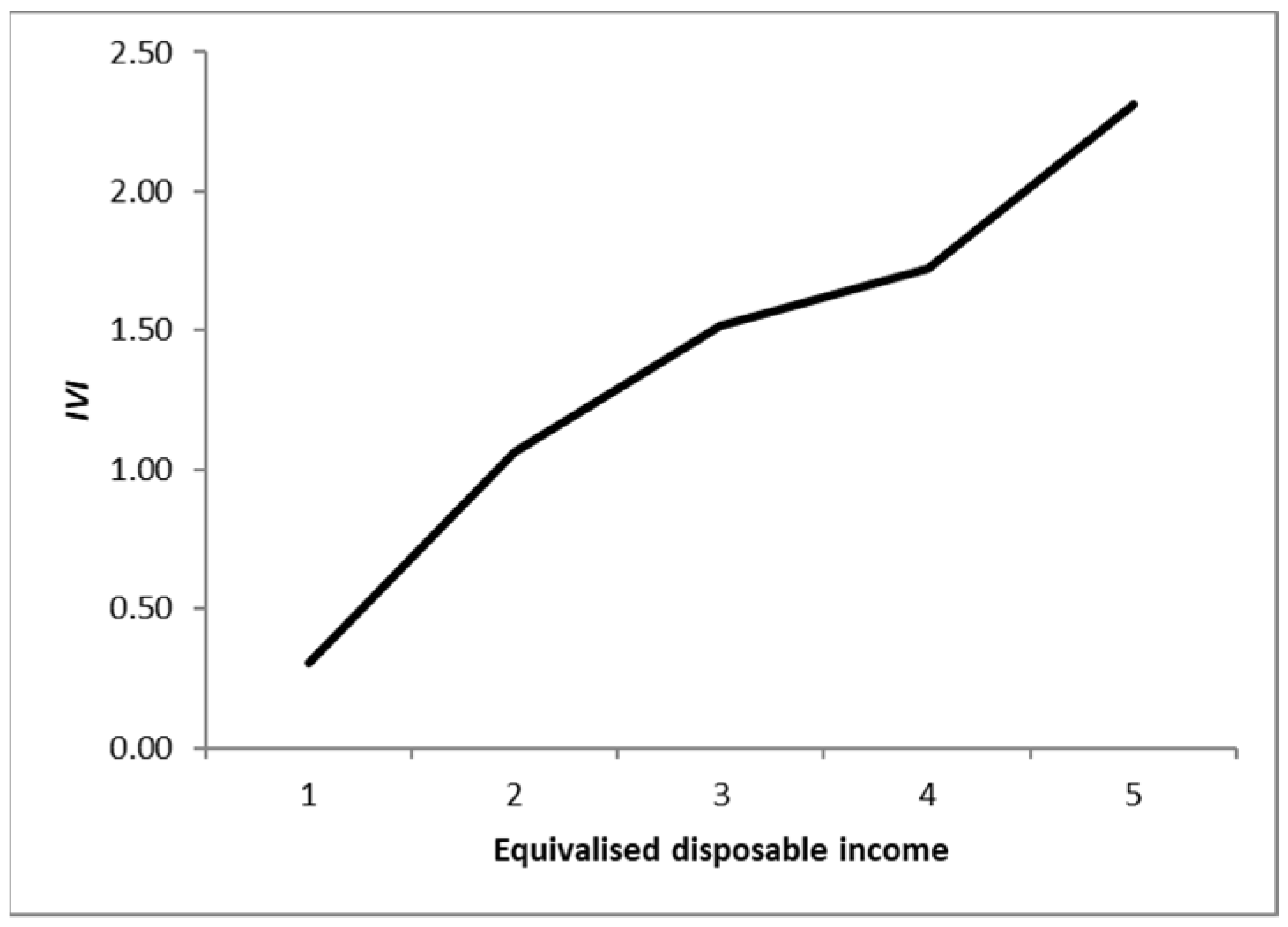 Energies 14 04531 g006